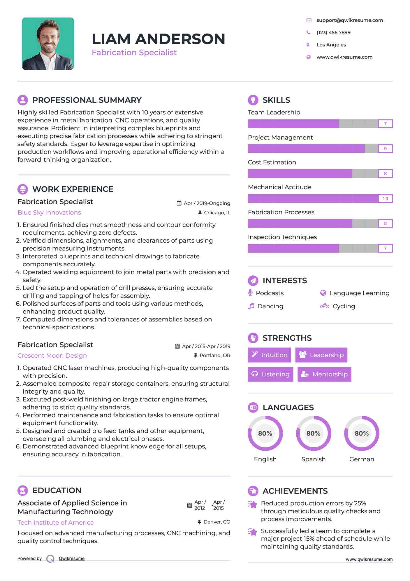 Fabrication Specialist Resume Template
