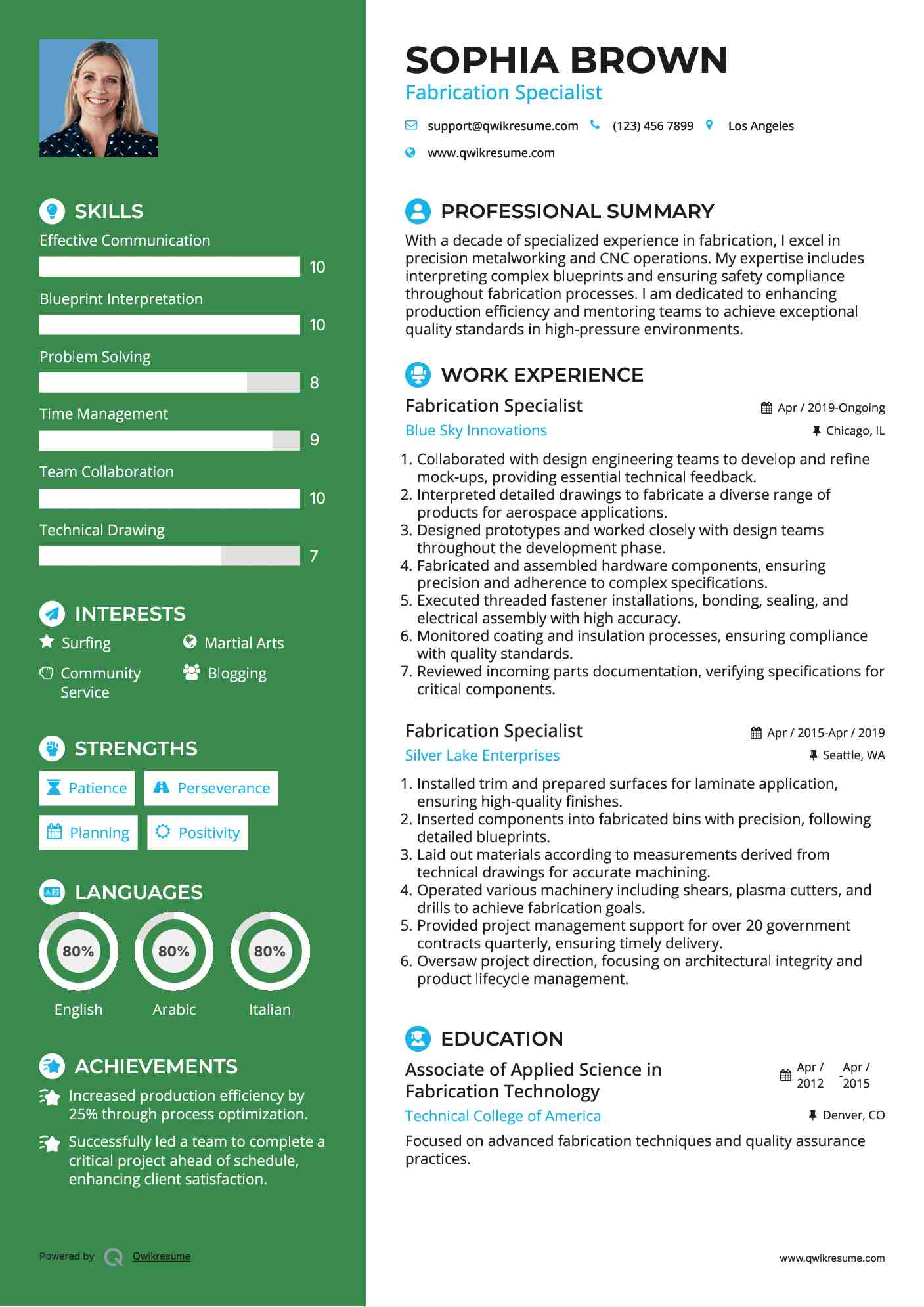 Fabrication Specialist Resume Example