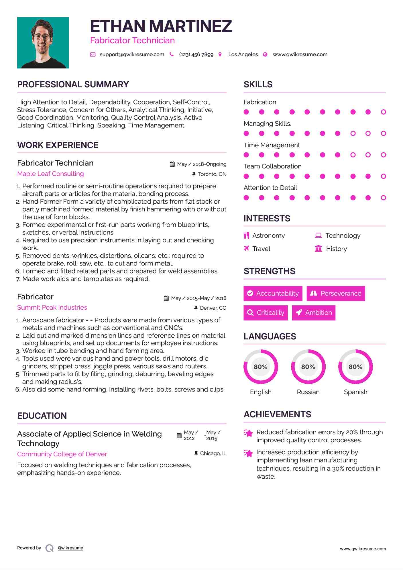 Fabricator Technician Resume Sample