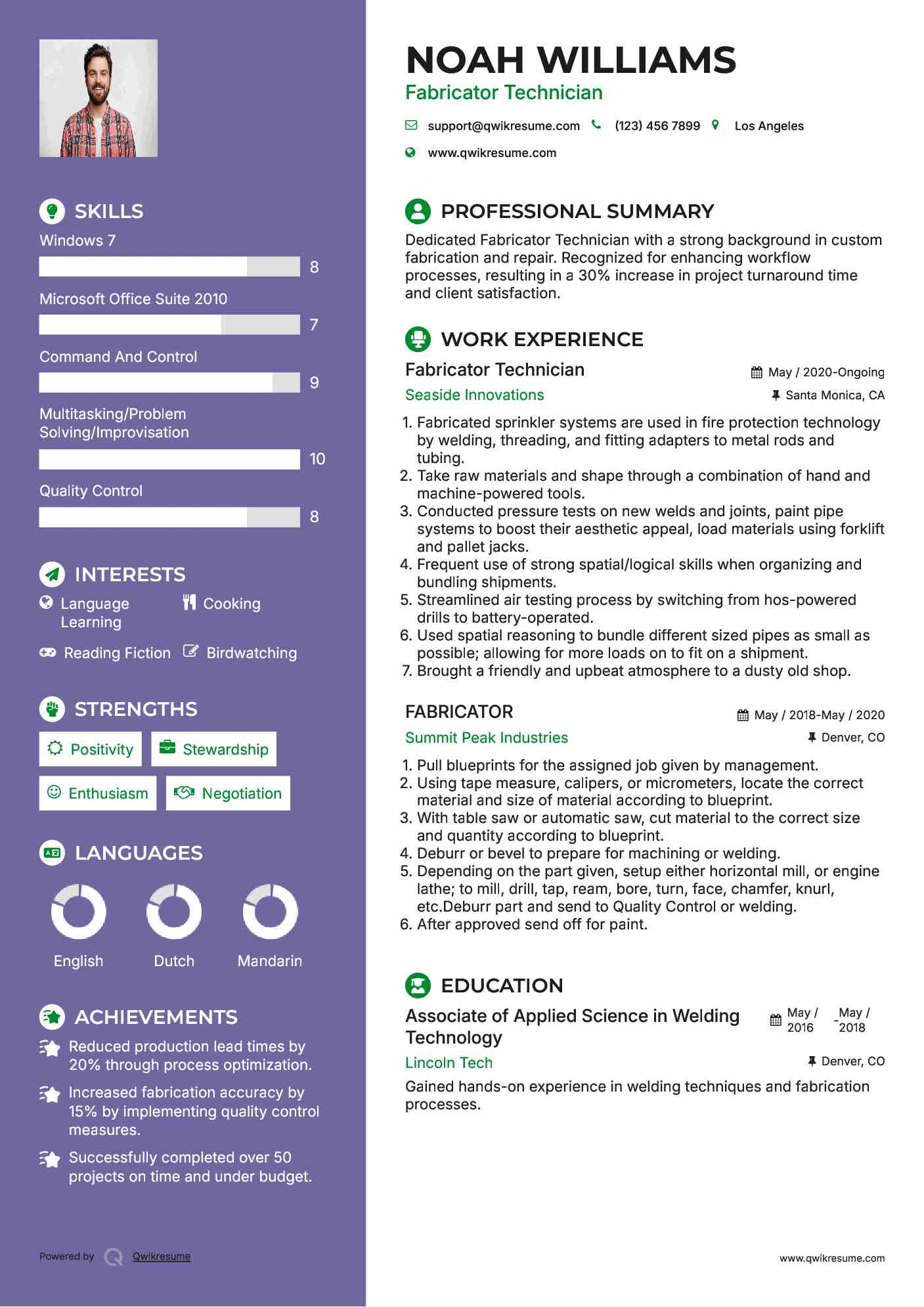 Fabricator Technician Resume Template