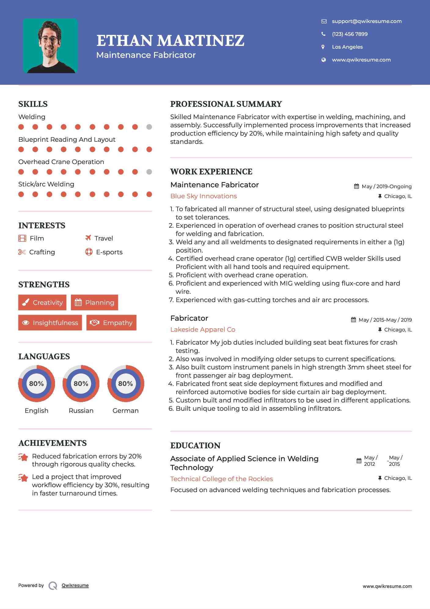 Maintenance Fabricator Resume Template