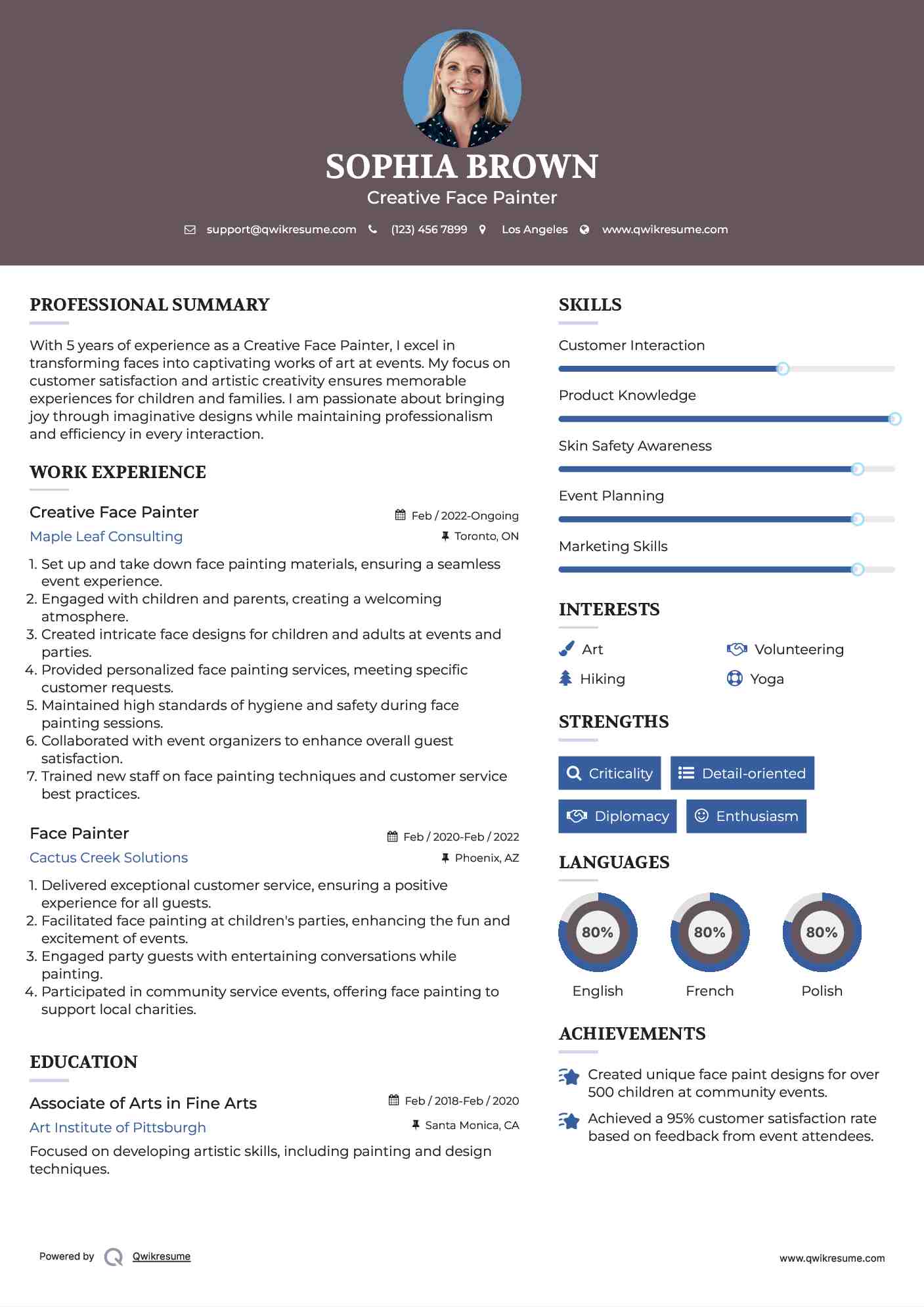 Creative Face Painter Resume Example