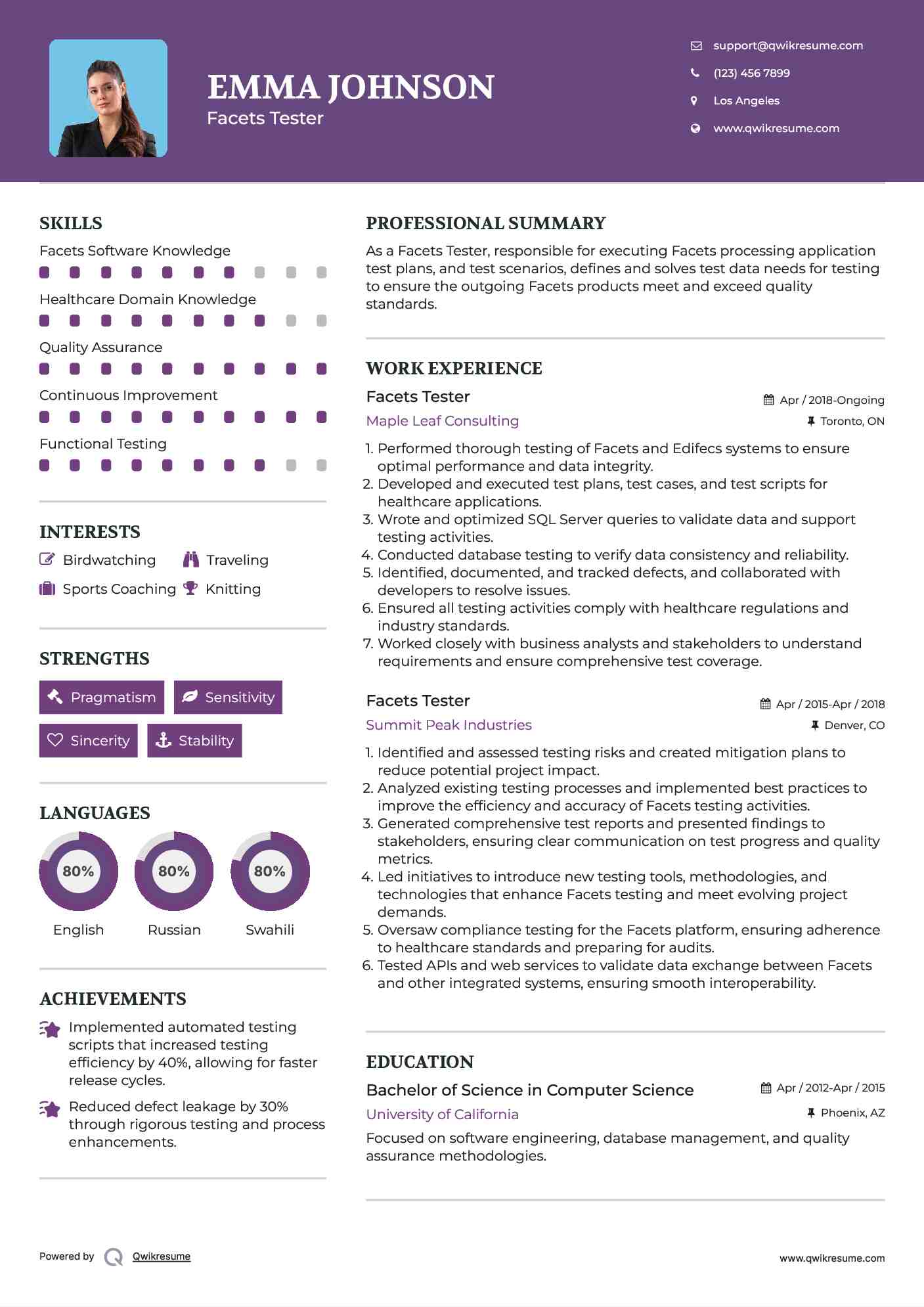Facets Tester Resume Example