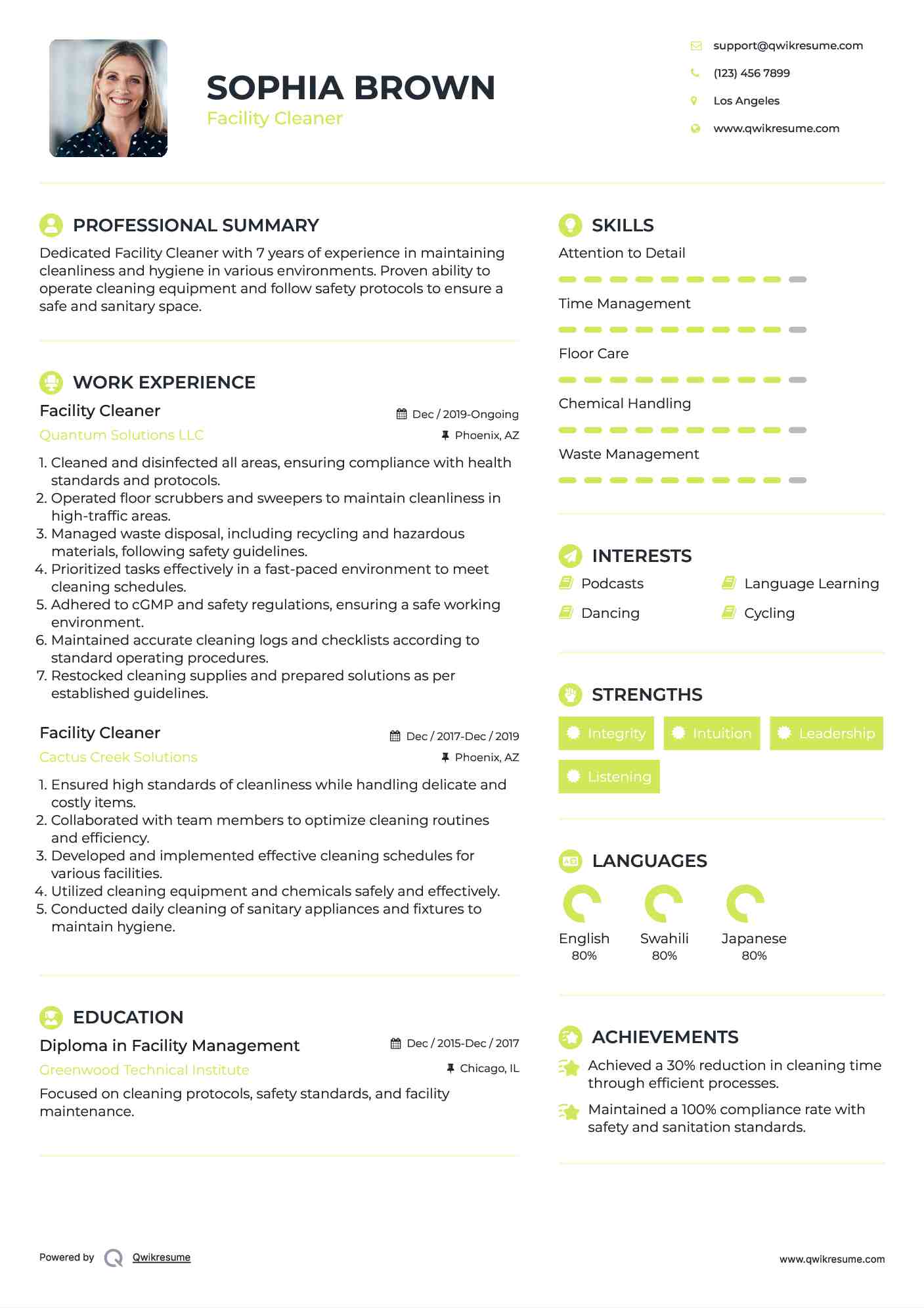 Facility Cleaner Resume Model