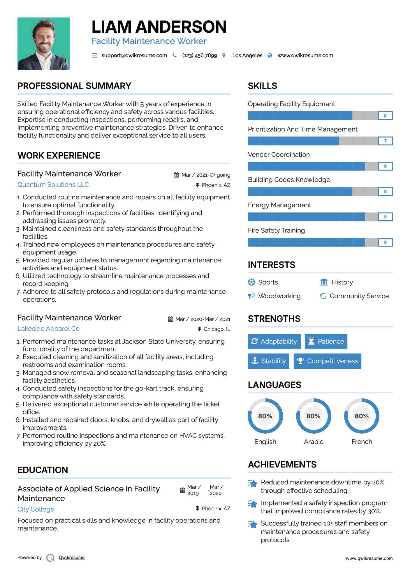 Facility Maintenance Worker Resume Template