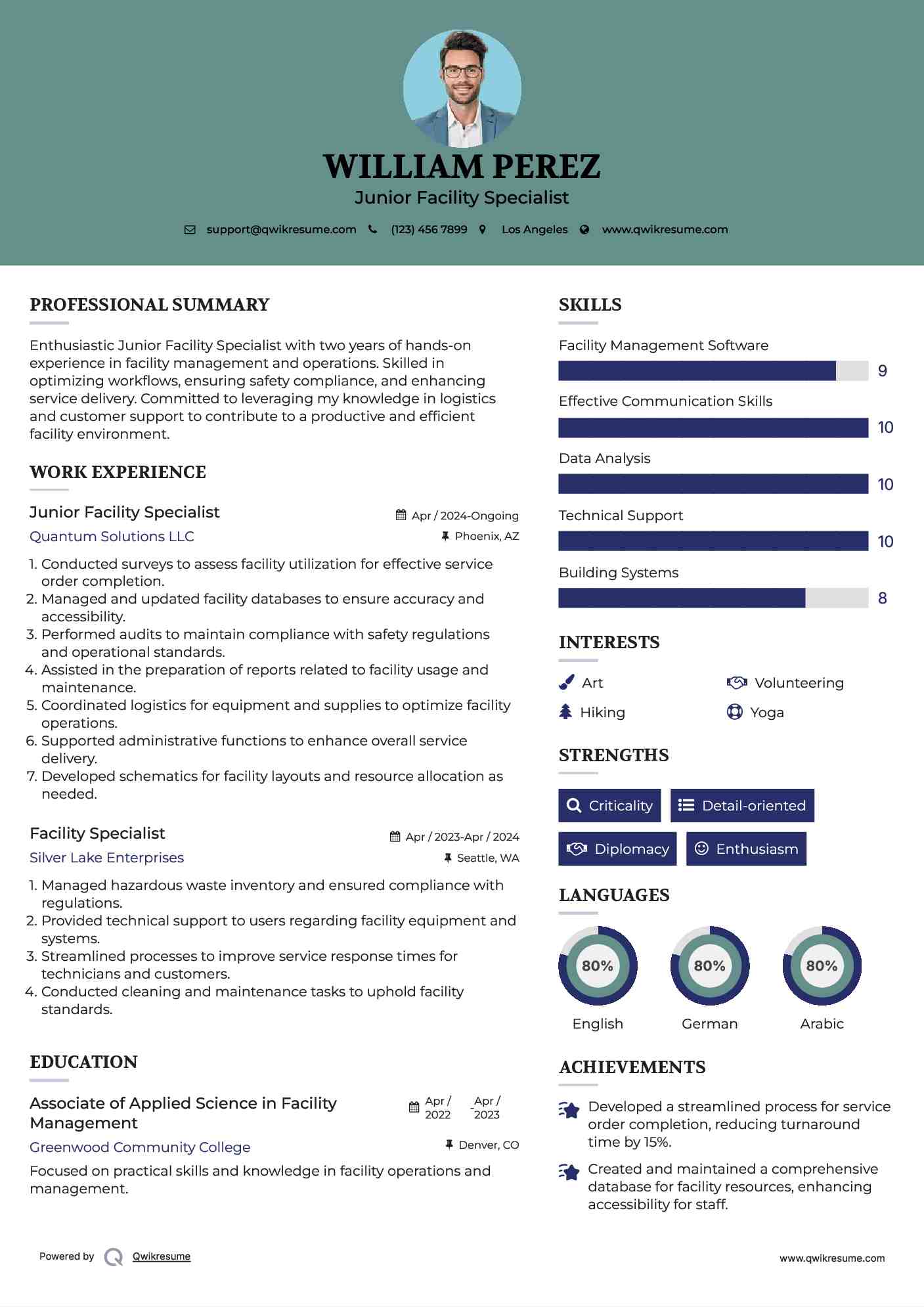 Junior Facility Specialist Resume Format
