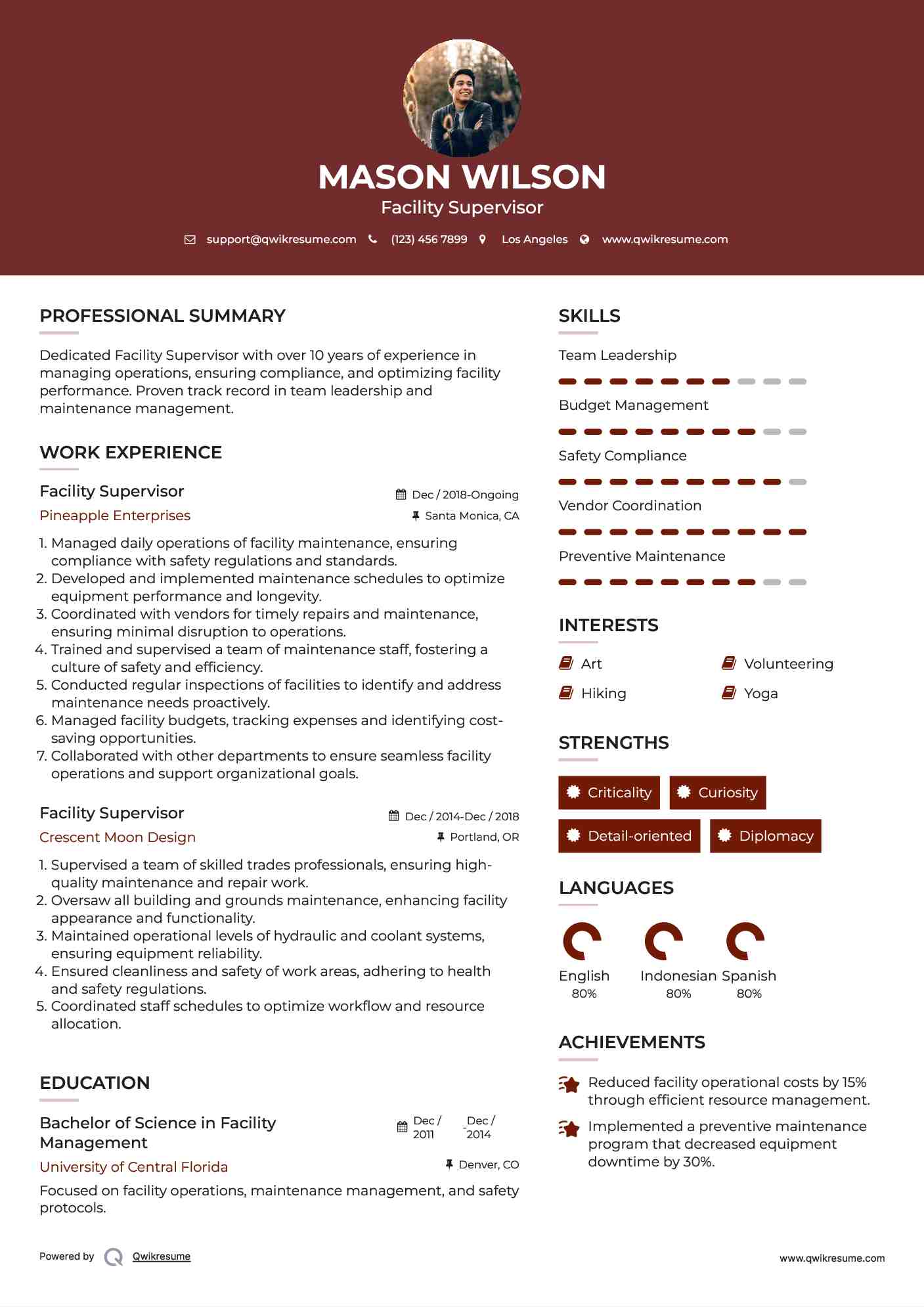 Facility Supervisor Resume Template