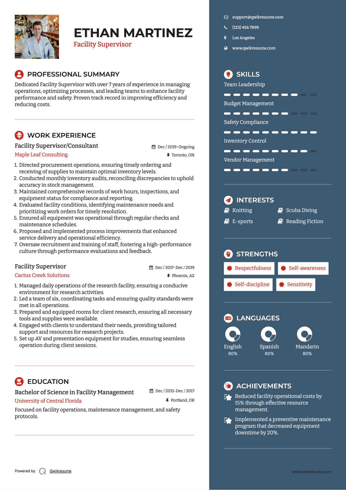 Facility Supervisor/Consultant Resume Format