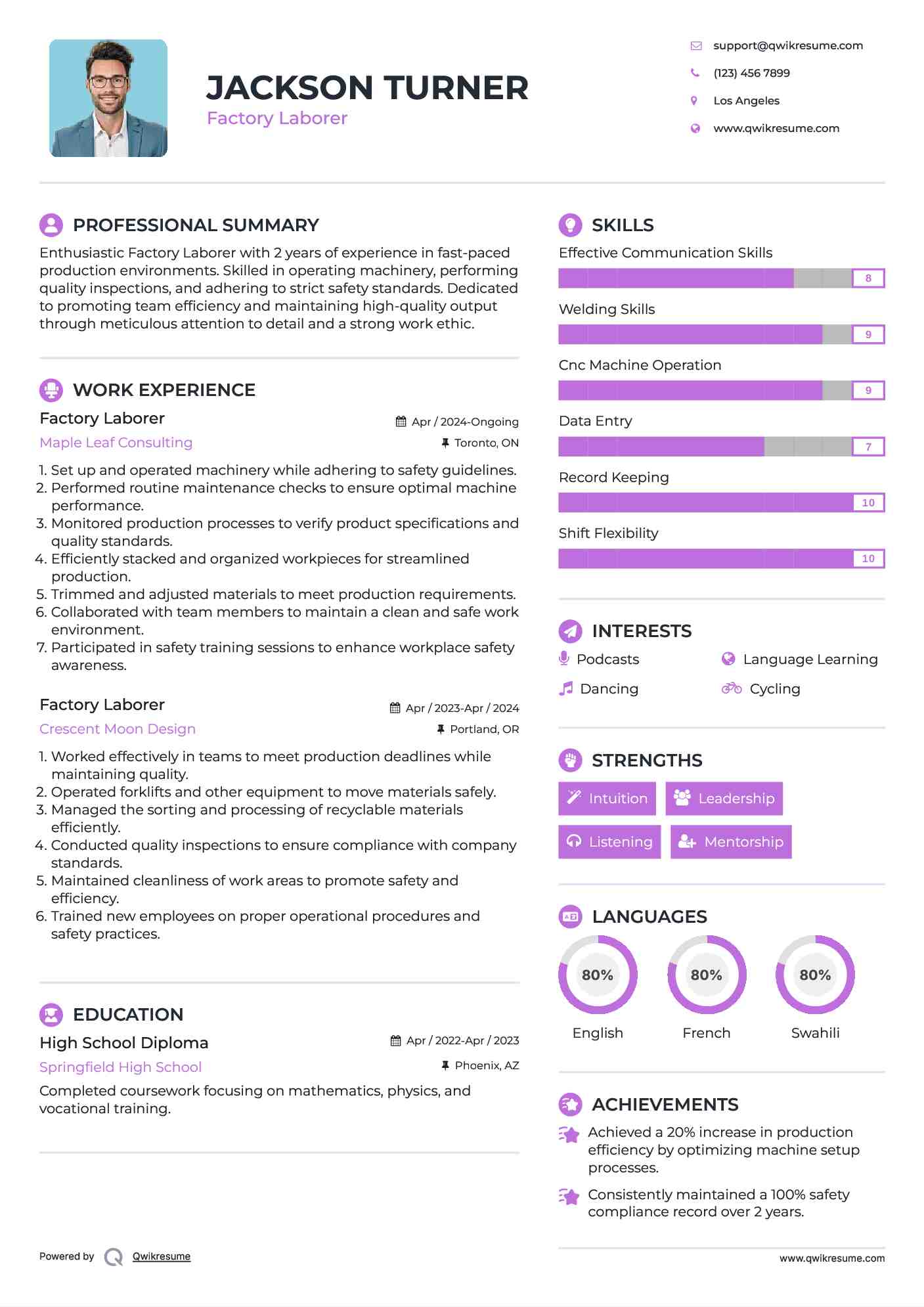 Factory Laborer Resume Template
