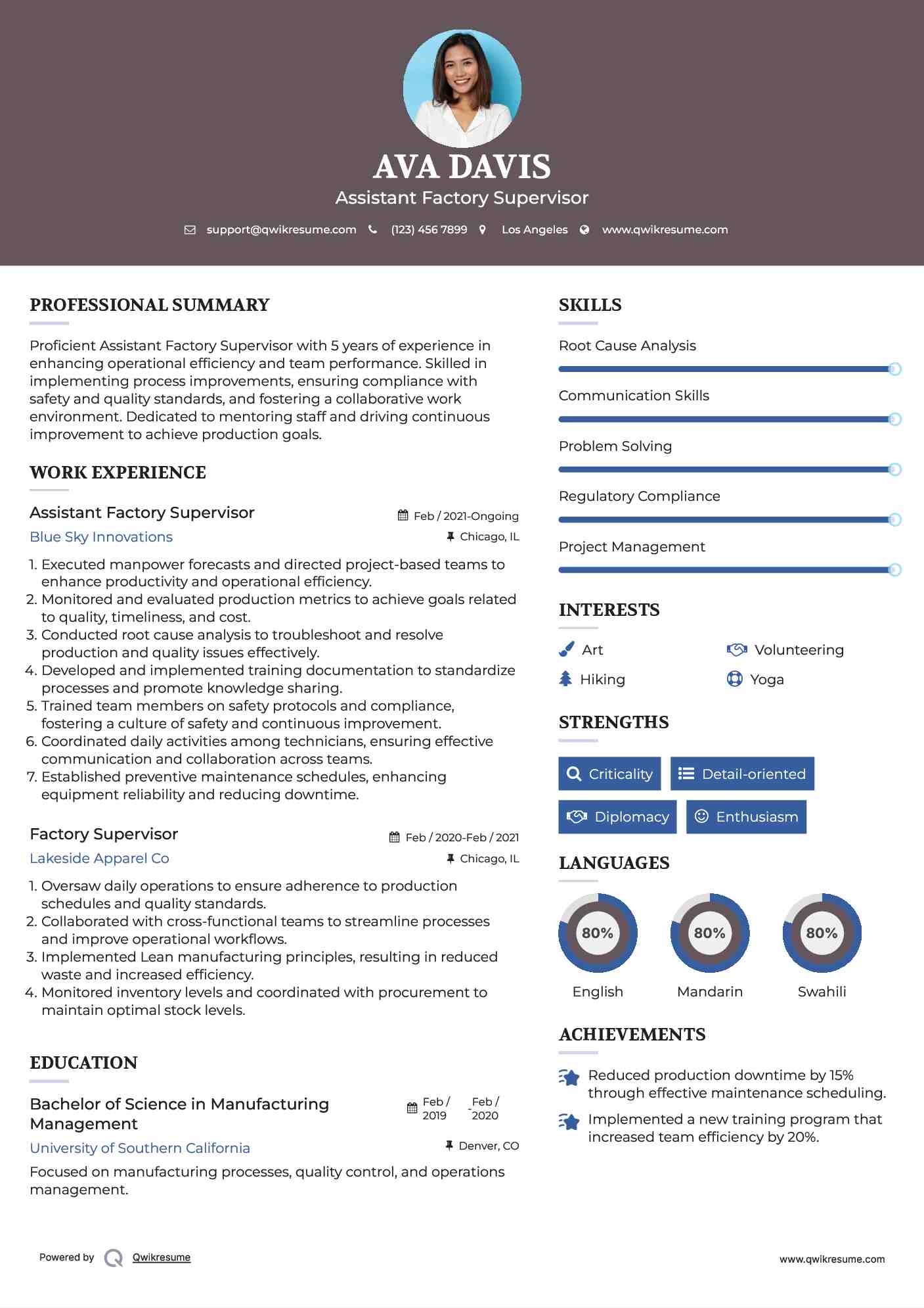 Assistant Factory Supervisor Resume Model