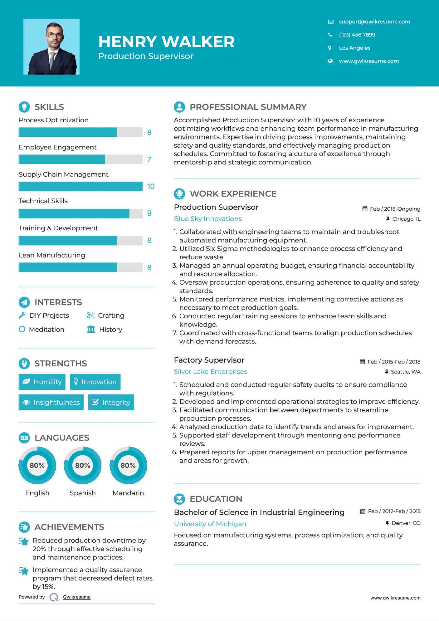 Production Supervisor Resume Model