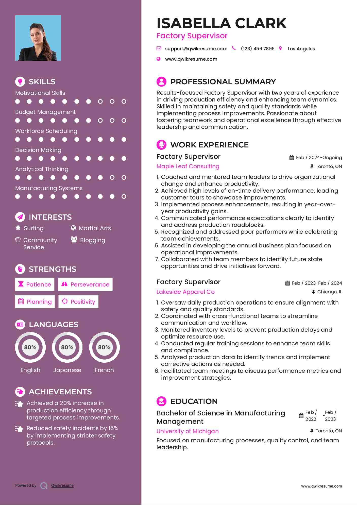 Factory Supervisor Resume Model