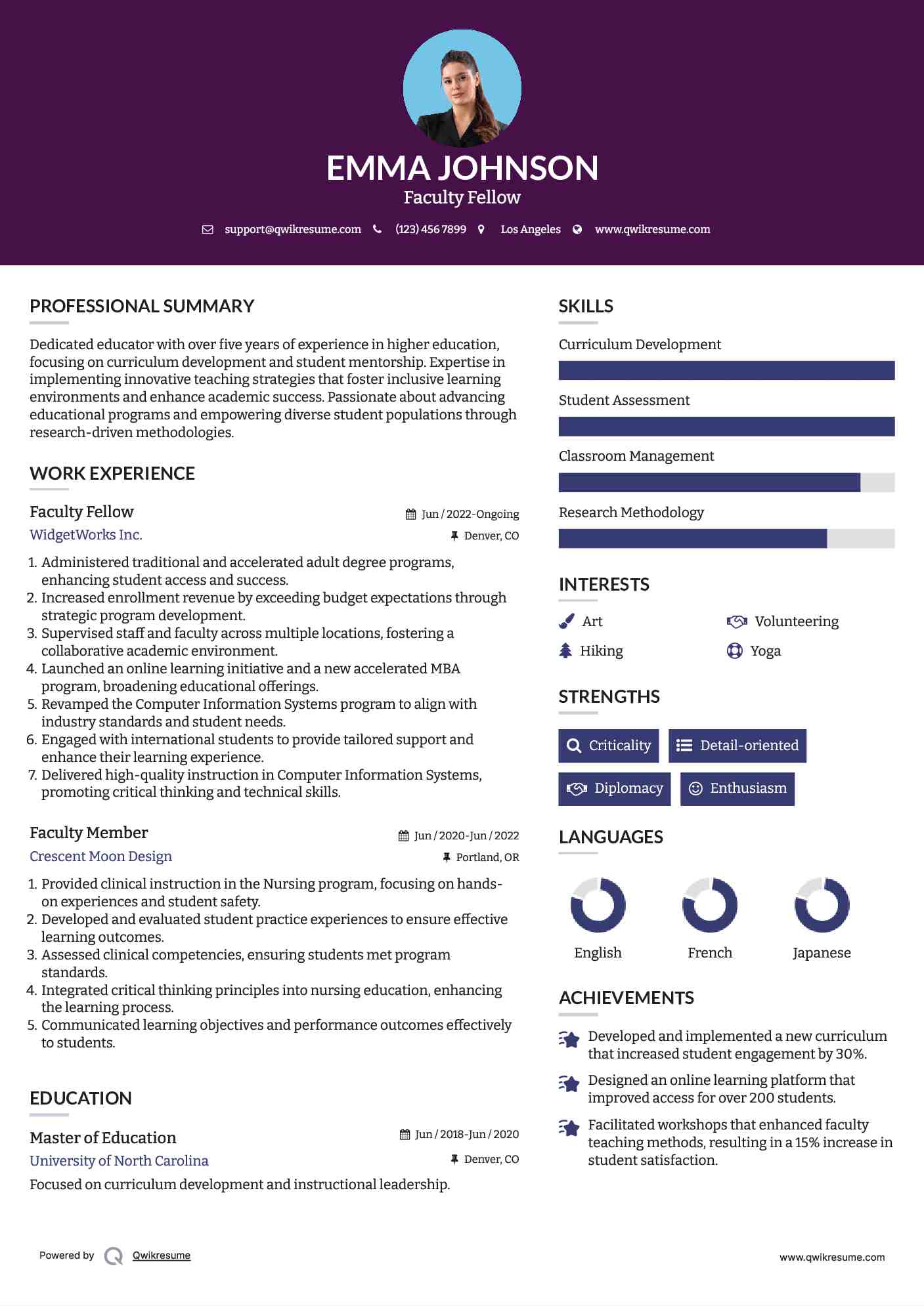 Faculty Fellow Resume Model