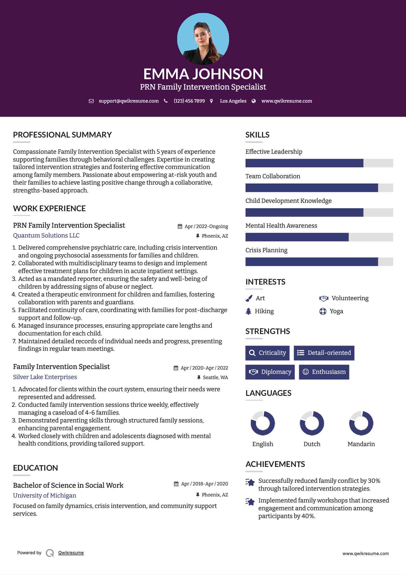 PRN Family Intervention Specialist Resume Sample