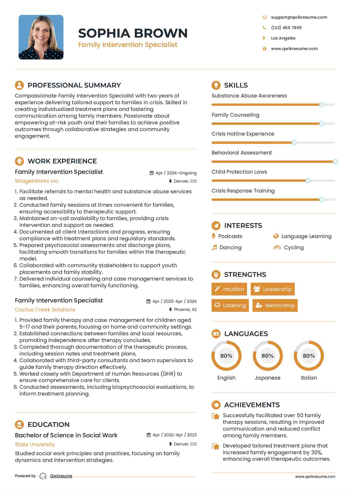 Family Intervention Specialist Resume Template