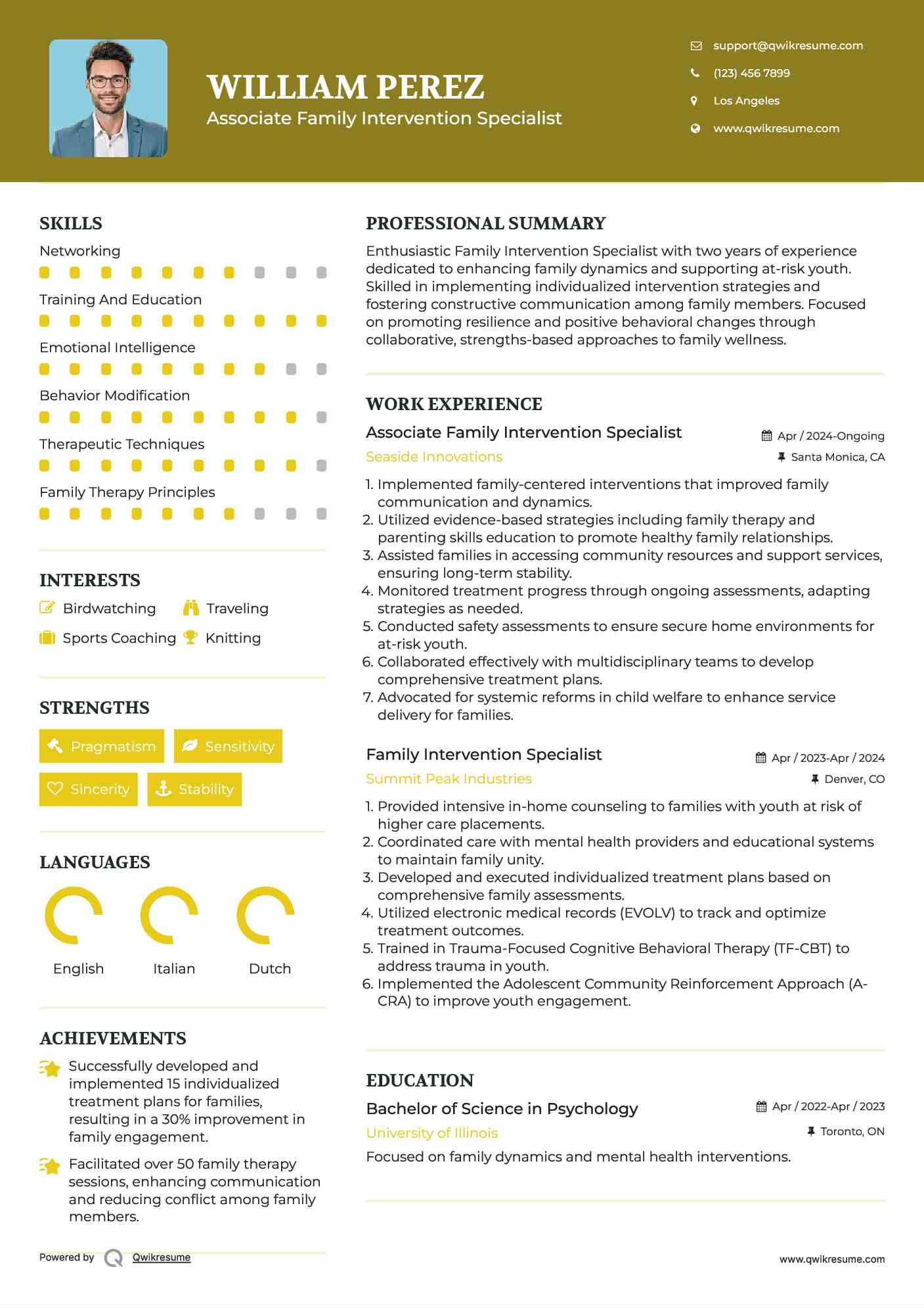 Associate Family Intervention Specialist
 Resume Model
