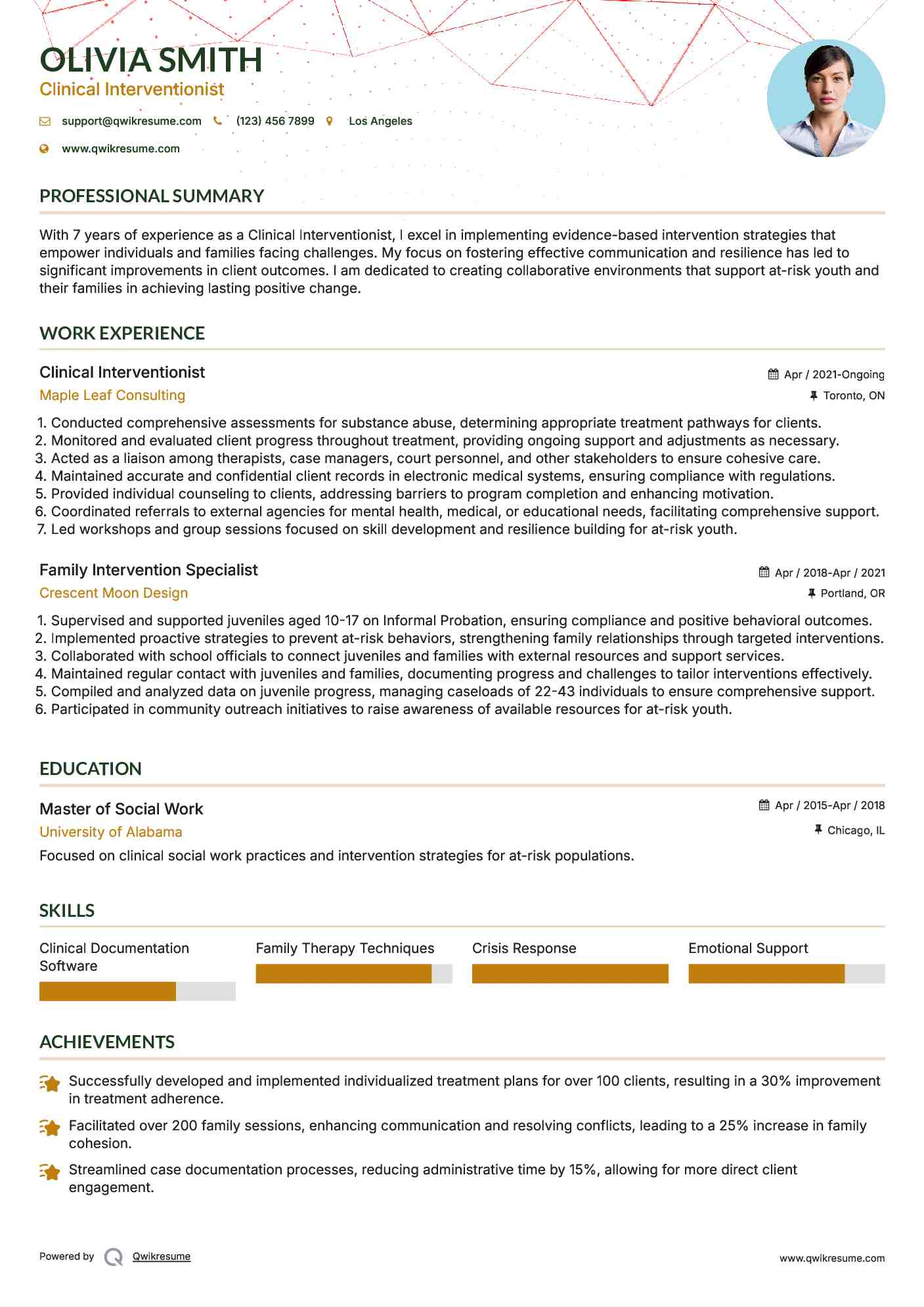 Clinical Interventionist Resume Template