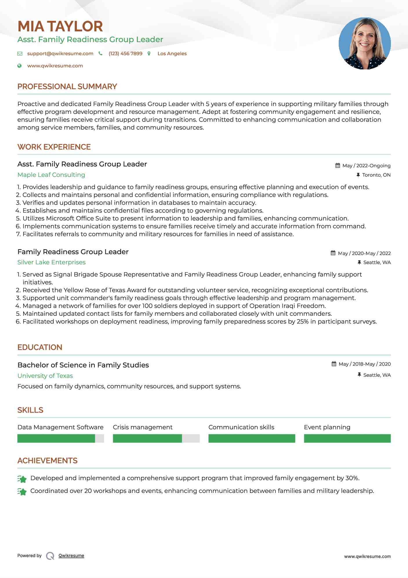 Asst. Family Readiness Group Leader  Resume Template