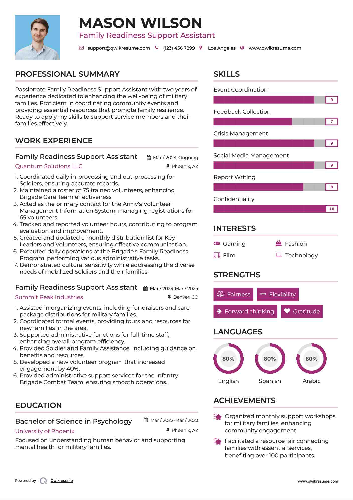 Family Readiness Support Assistant Resume Format