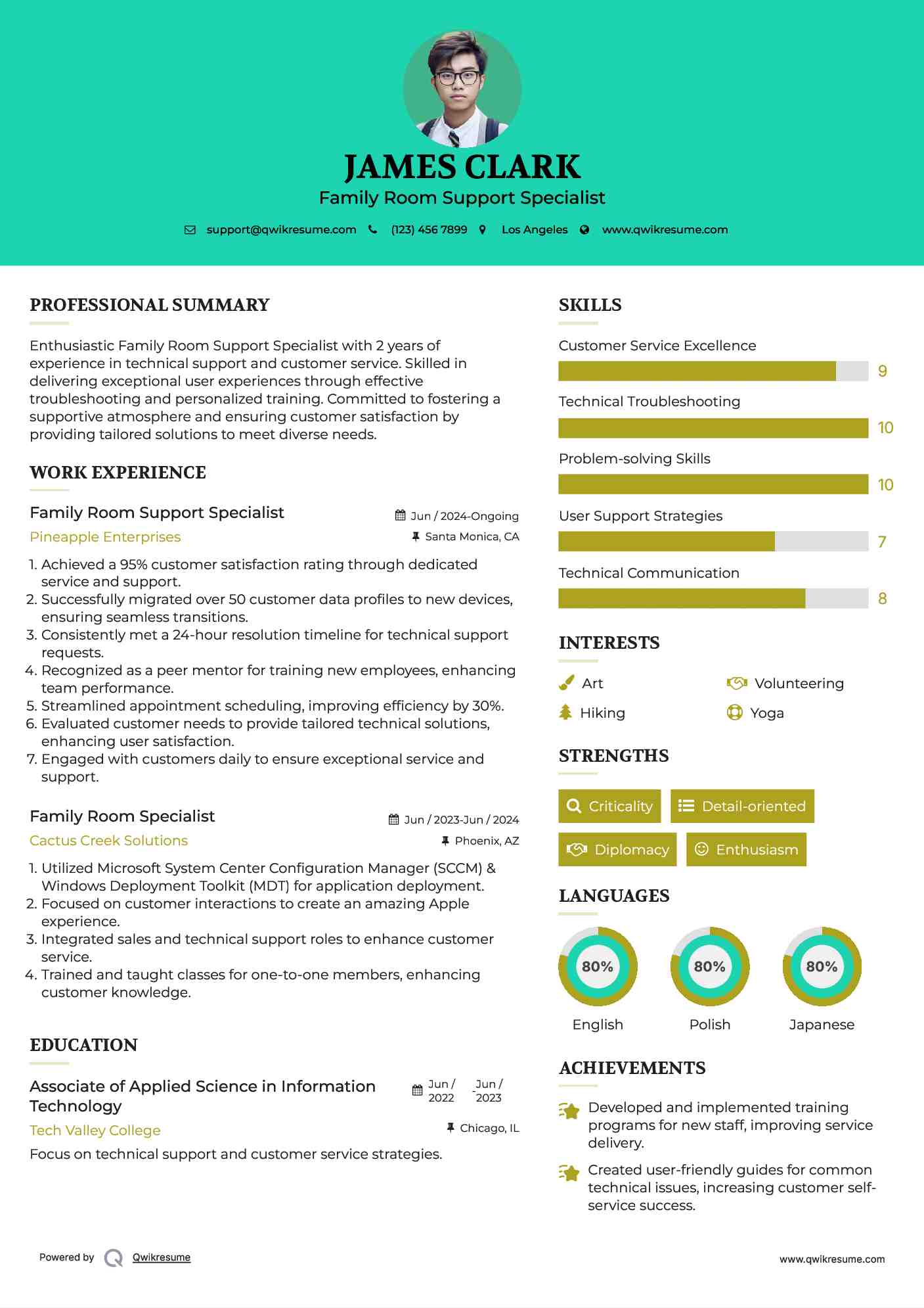 Family Room Support Specialist Resume Format