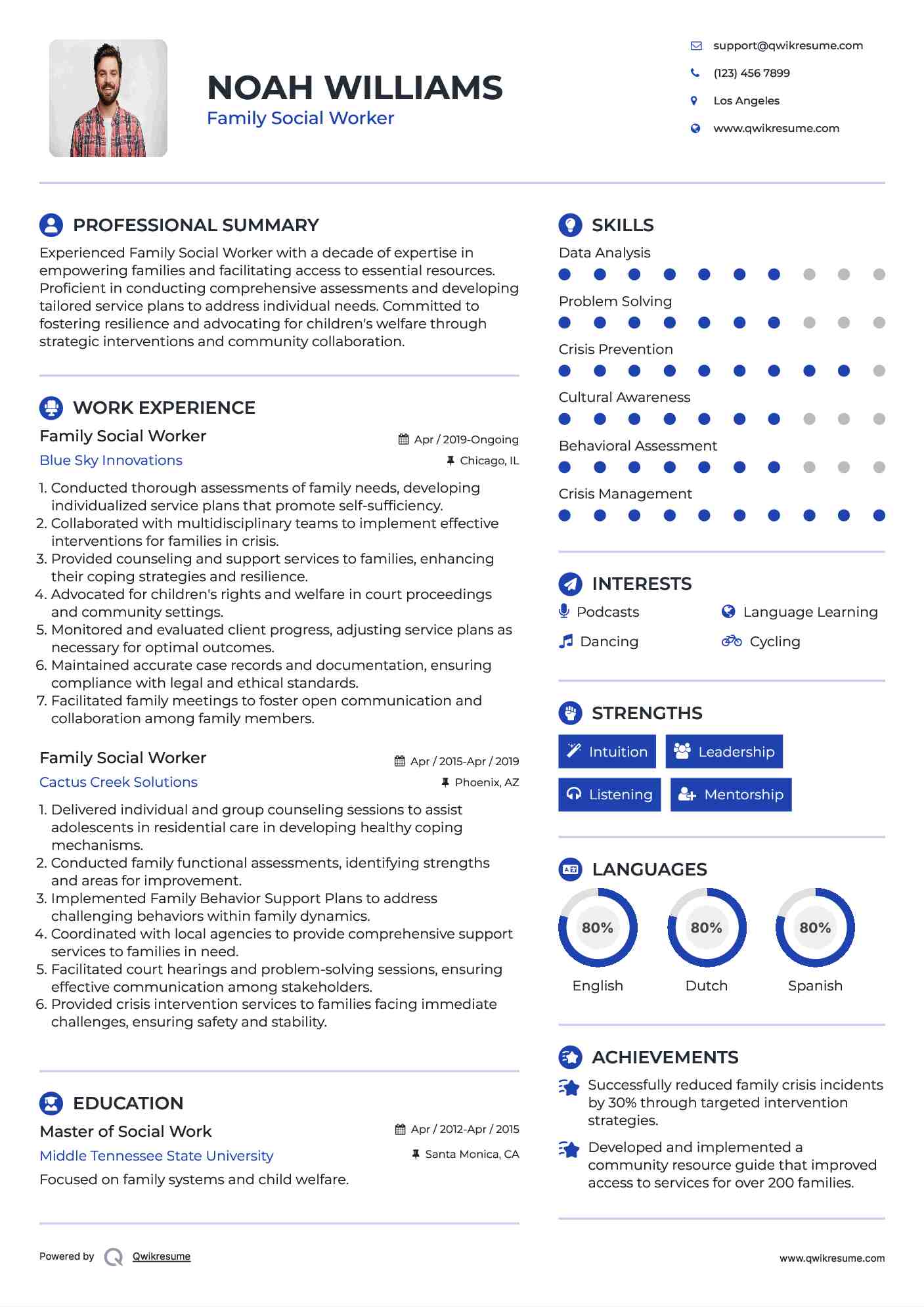 Family Social Worker Resume Model