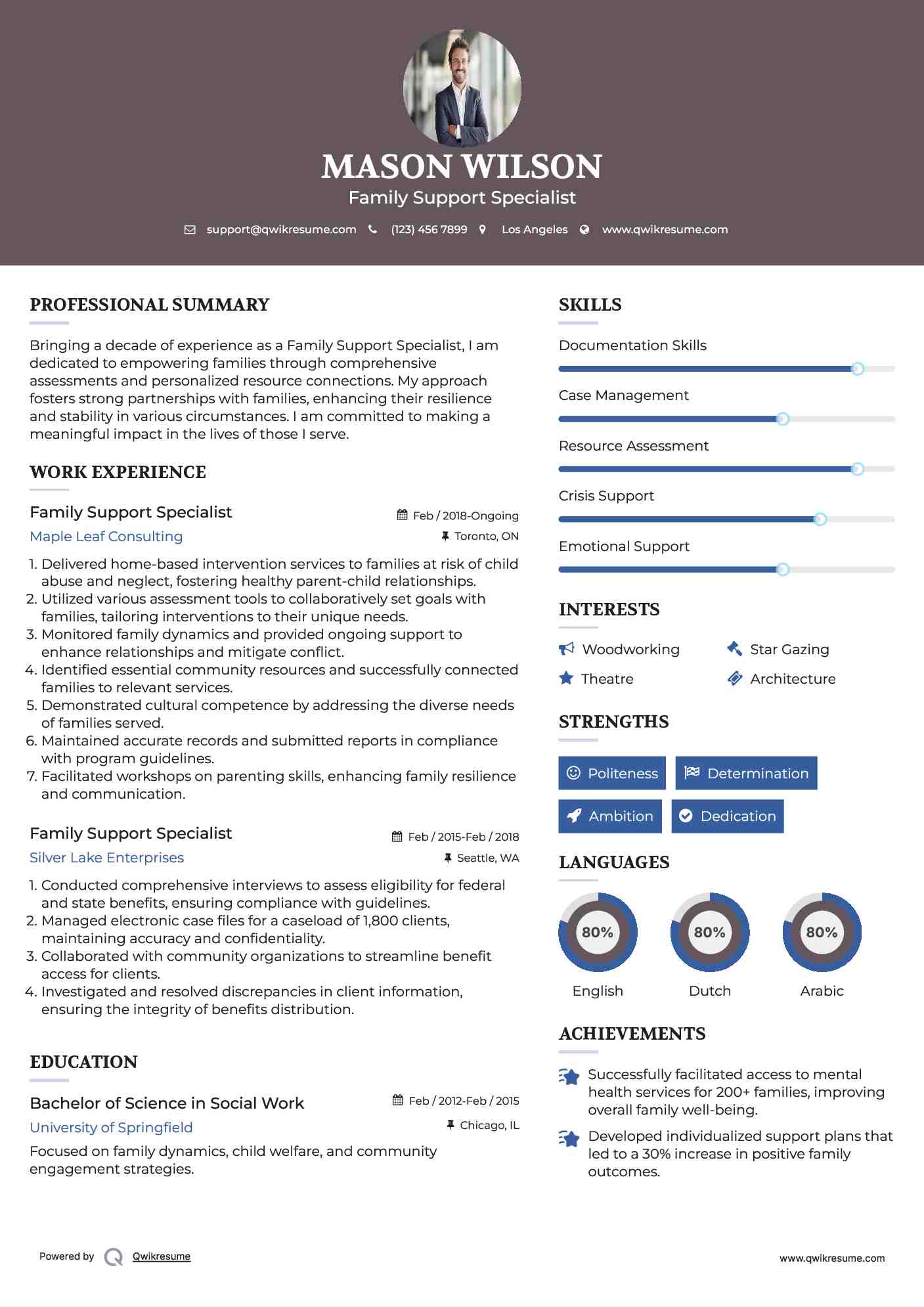 Family Support Specialist Resume Format