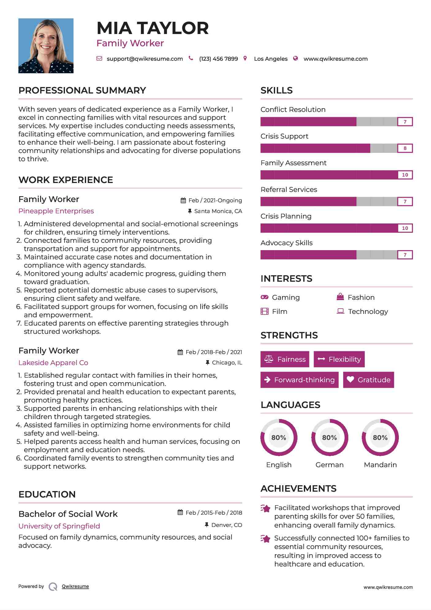 Family Worker Resume Format