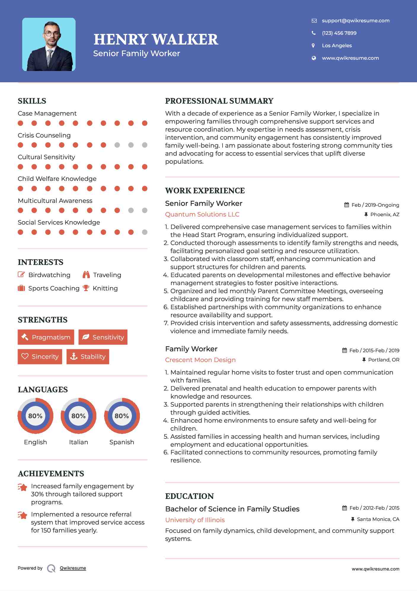 Senior Family Worker Resume Example