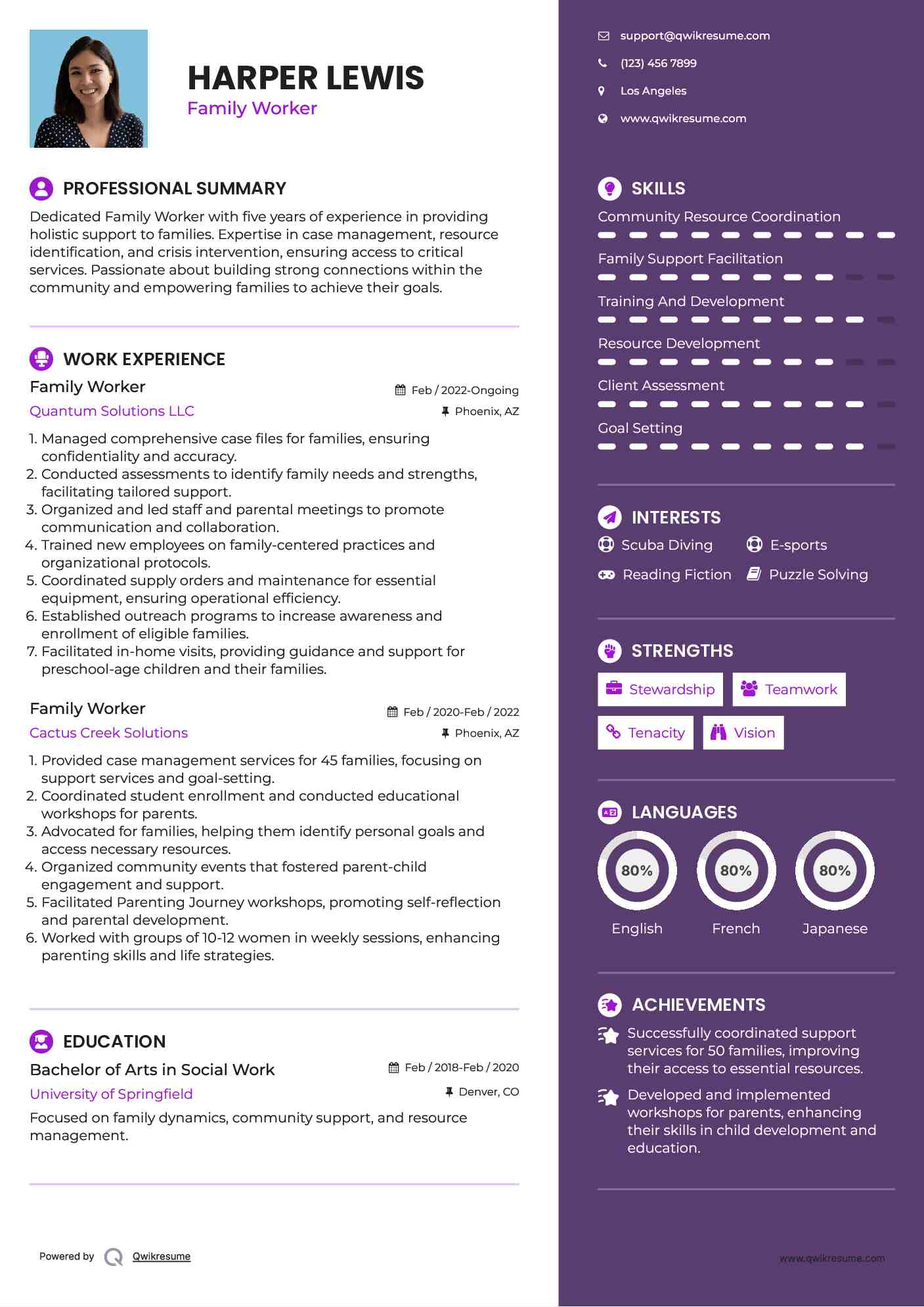 Family Worker Resume Format