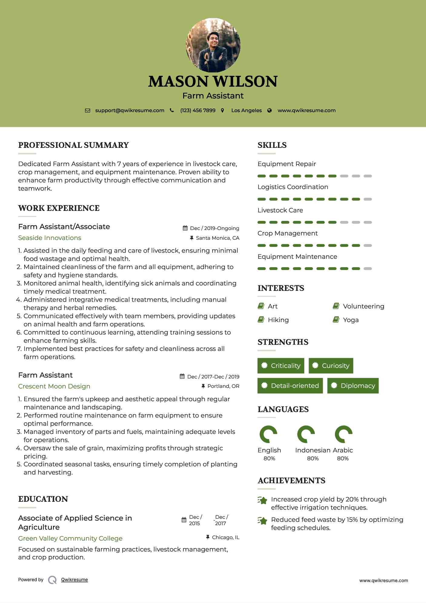 Farm Assistant/Associate  Resume Example