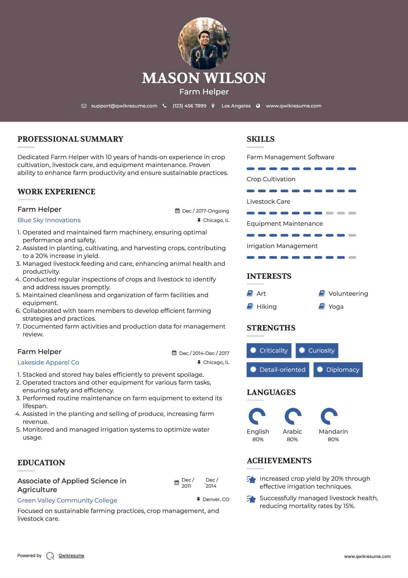 Farm Helper Resume Format