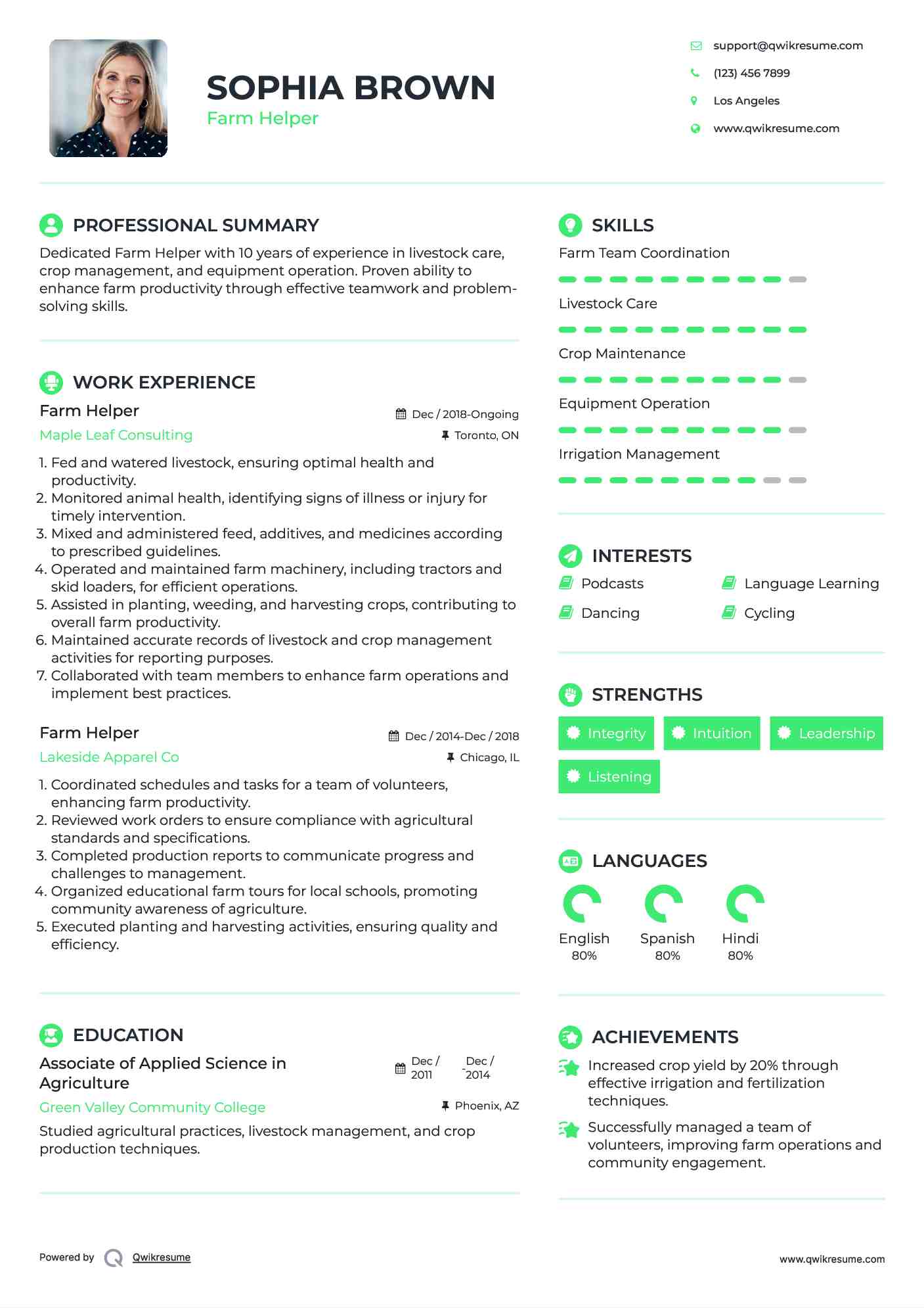 Farm Helper Resume Model
