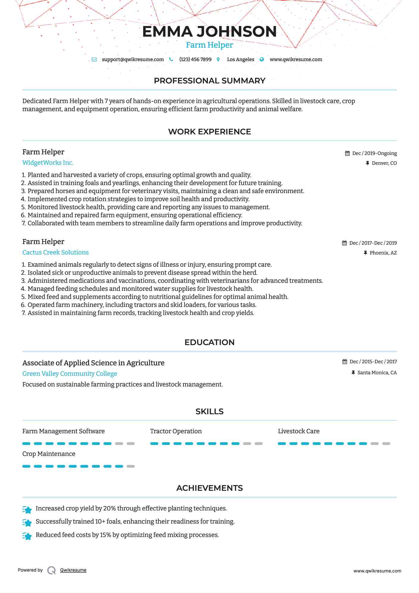 Farm Helper Resume Model
