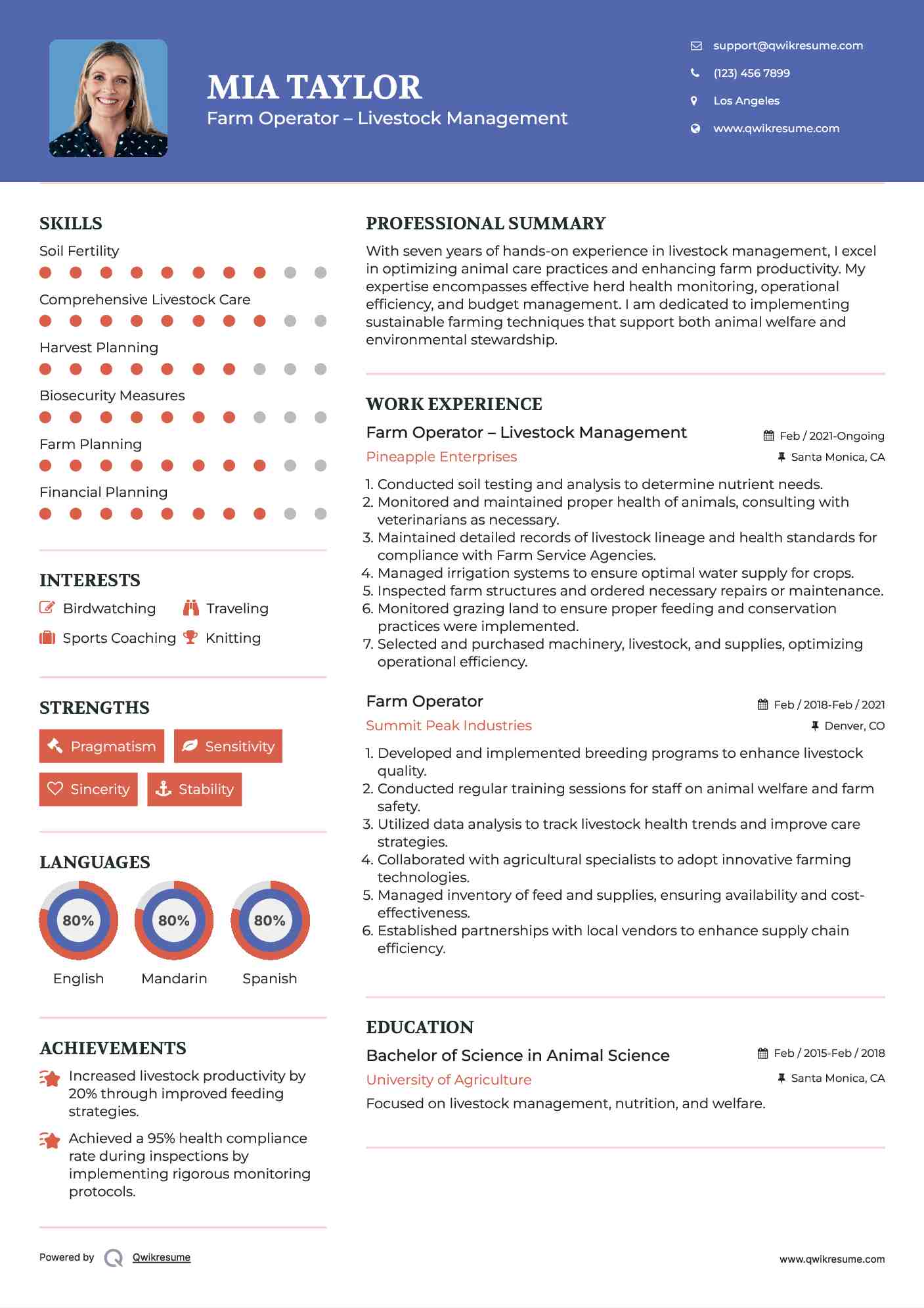 Farm Operator – Livestock Management Resume Template