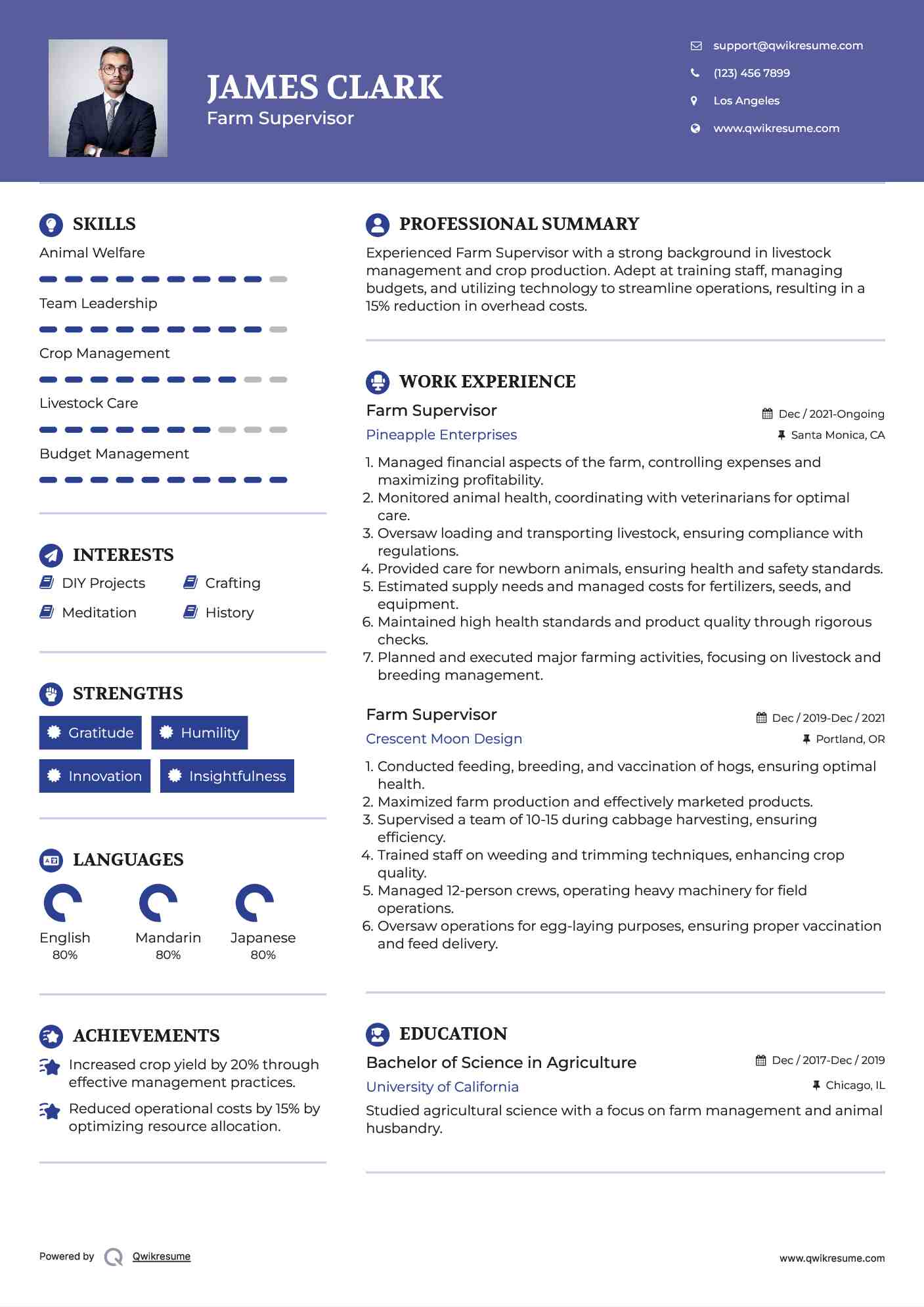 Farm Supervisor Resume Template