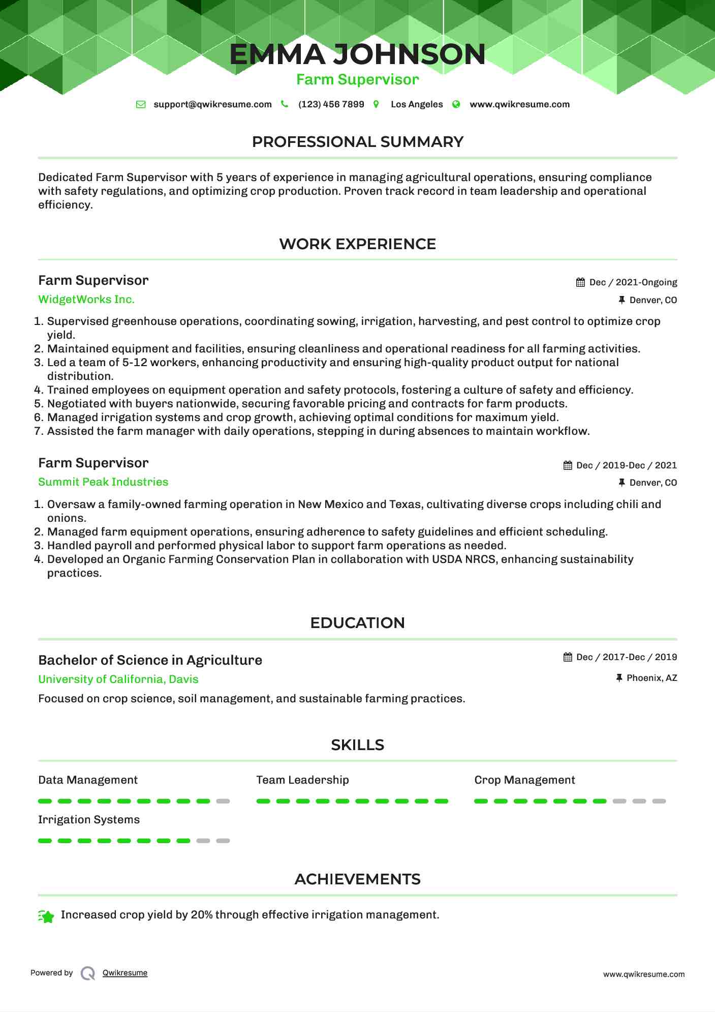 Farm Supervisor Resume Example