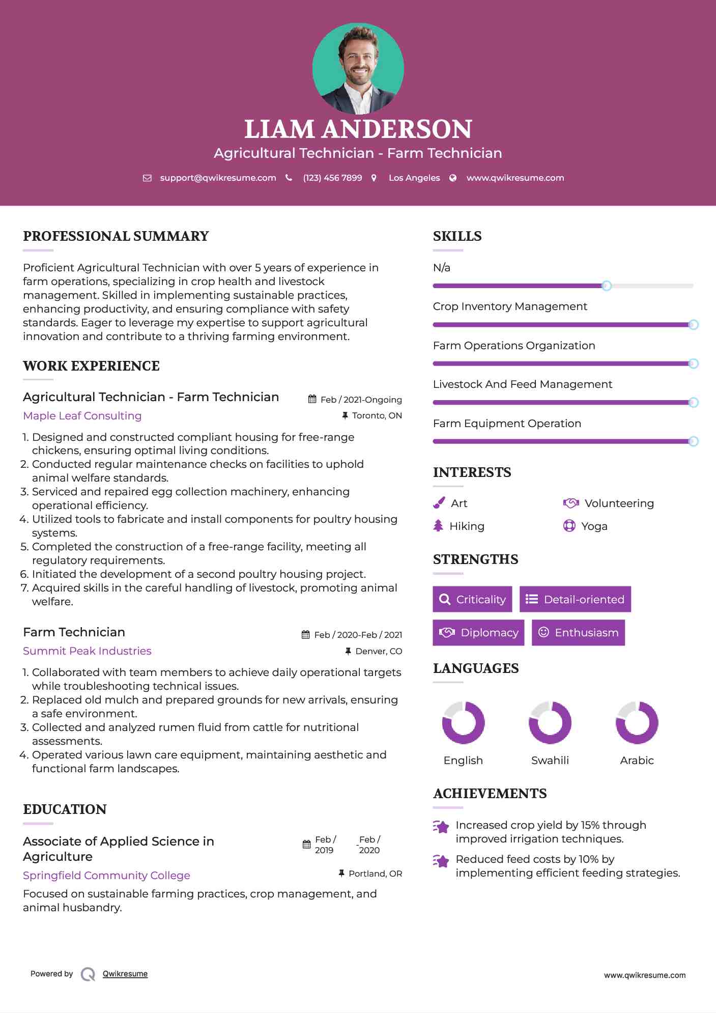 Agricultural Technician - Farm Technician Resume Example