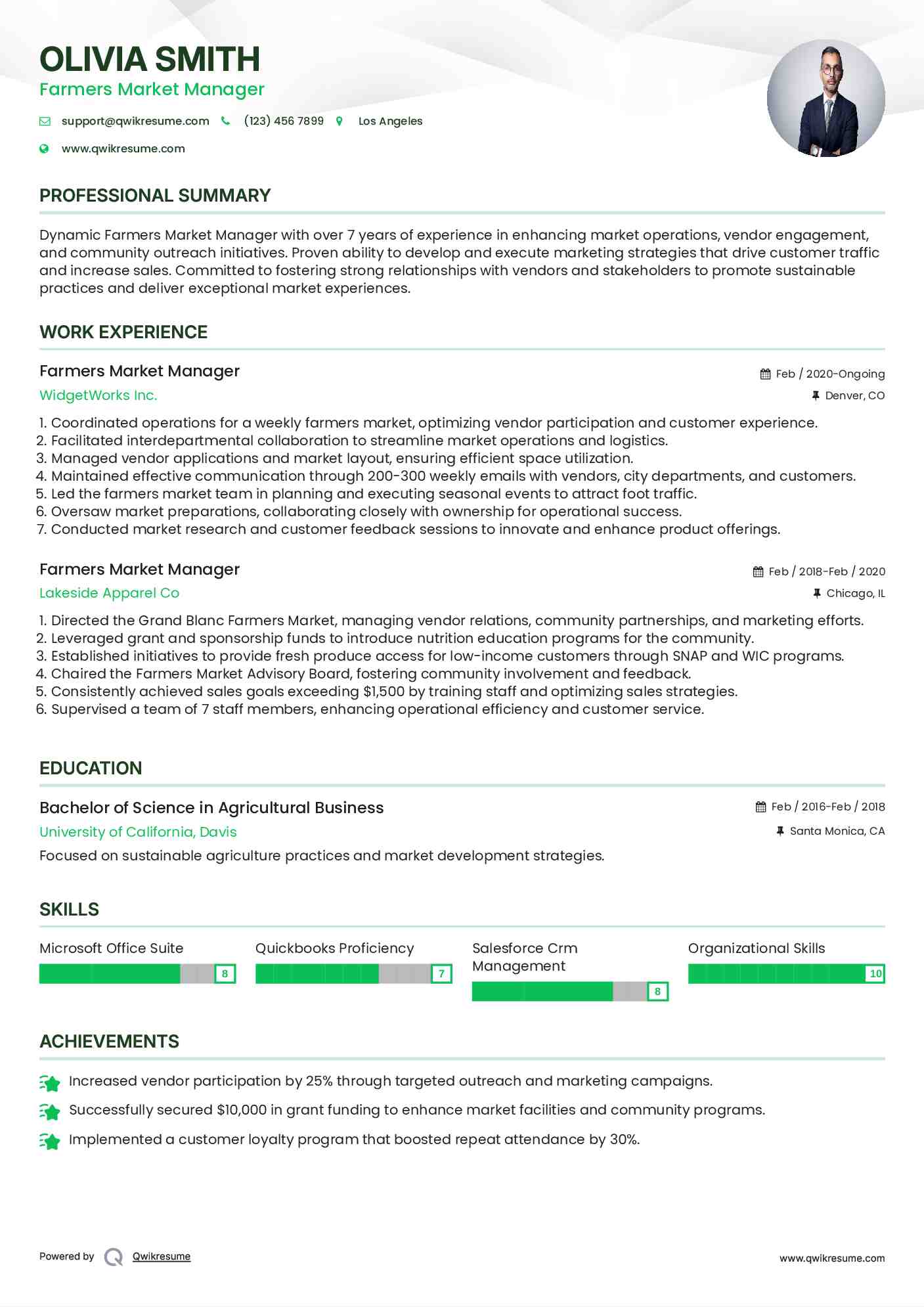 Farmers Market Manager Resume Model