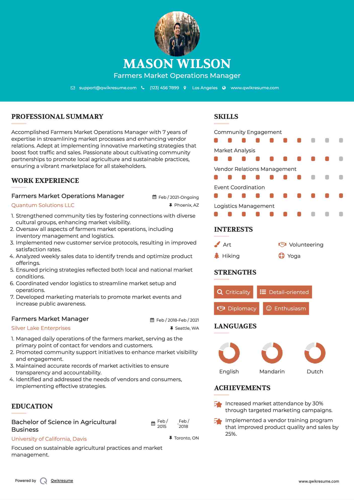 Farmers Market Operations Manager Resume Format