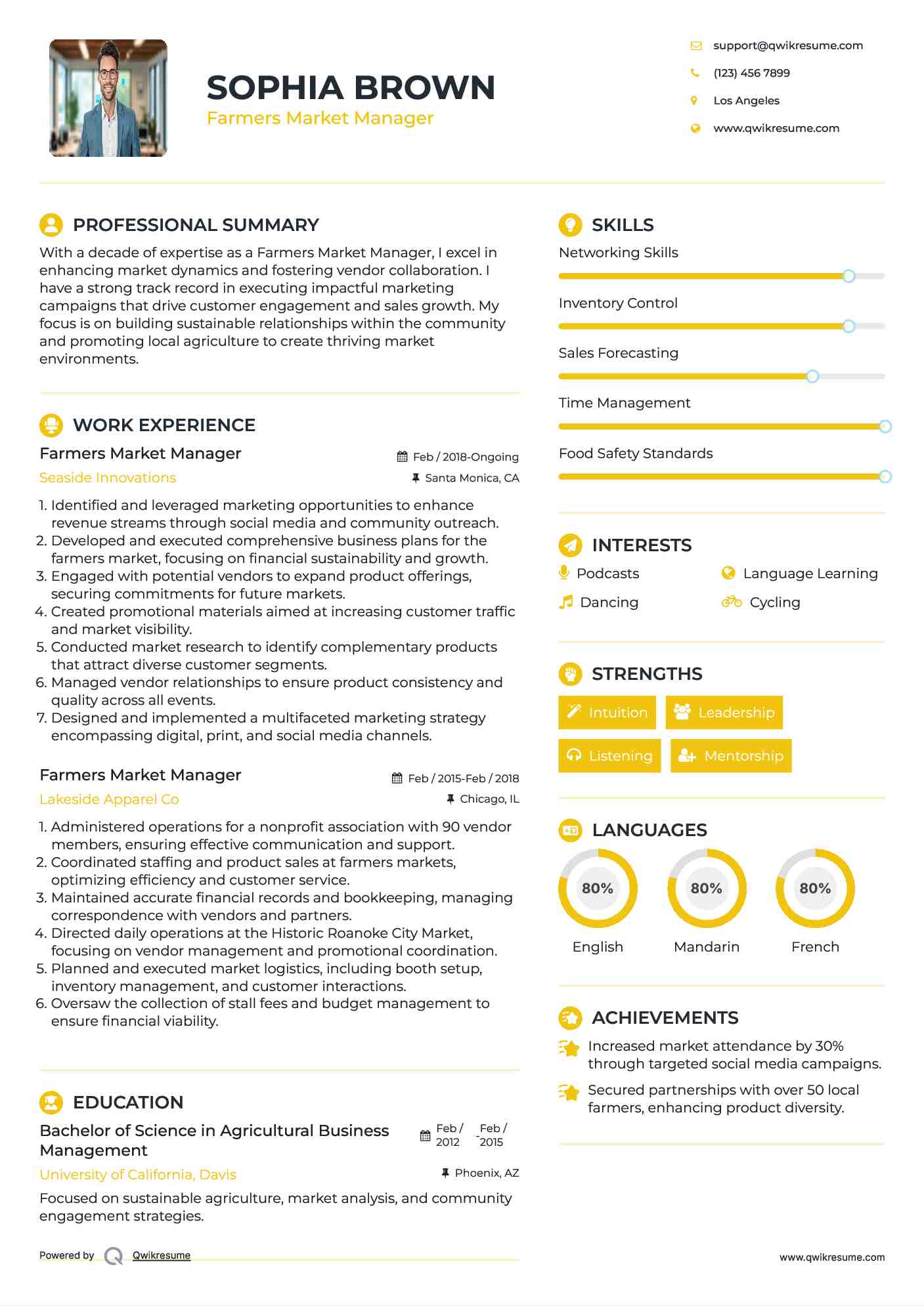 Farmers Market Manager Resume Format