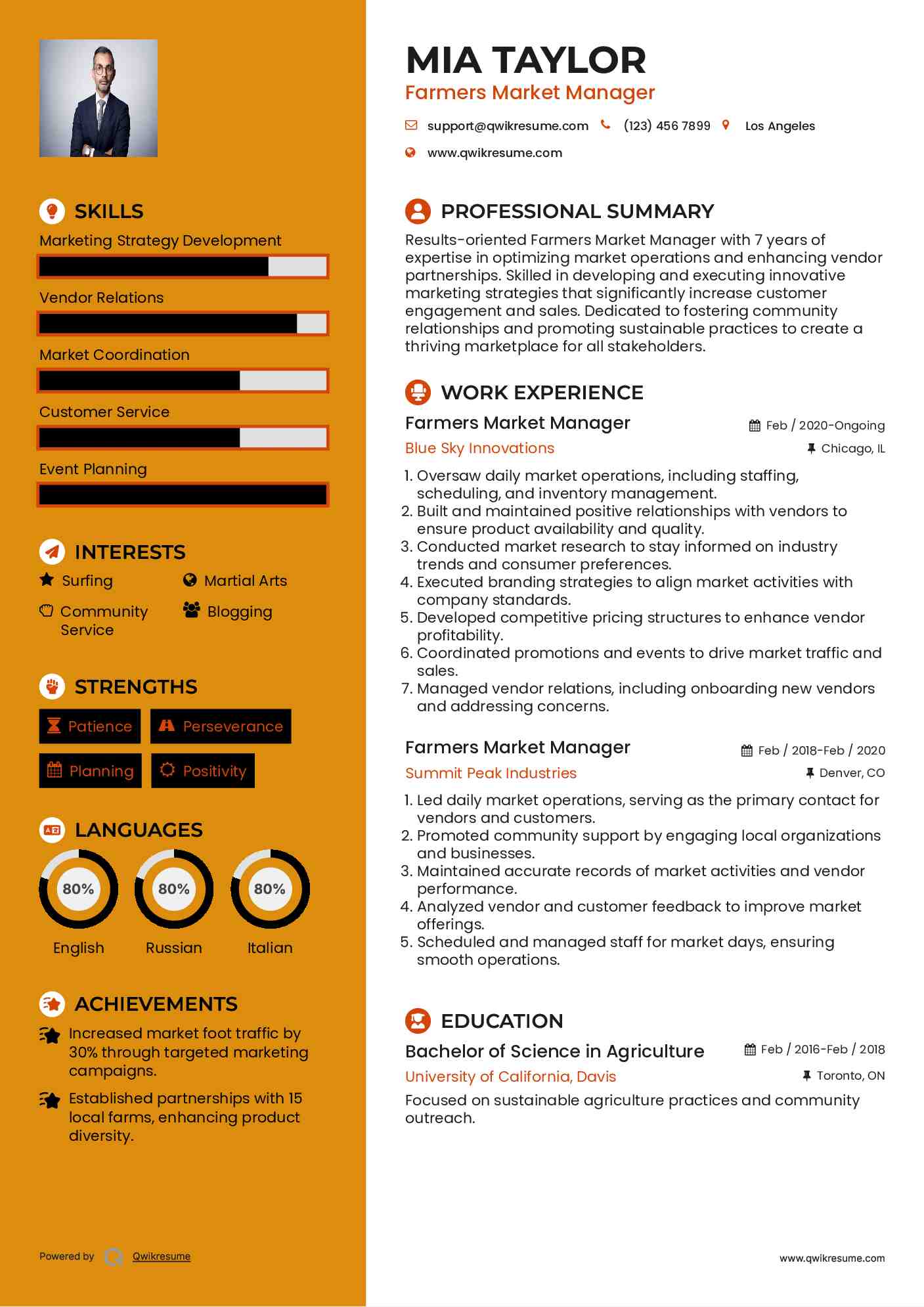 Farmers Market Manager Resume Sample