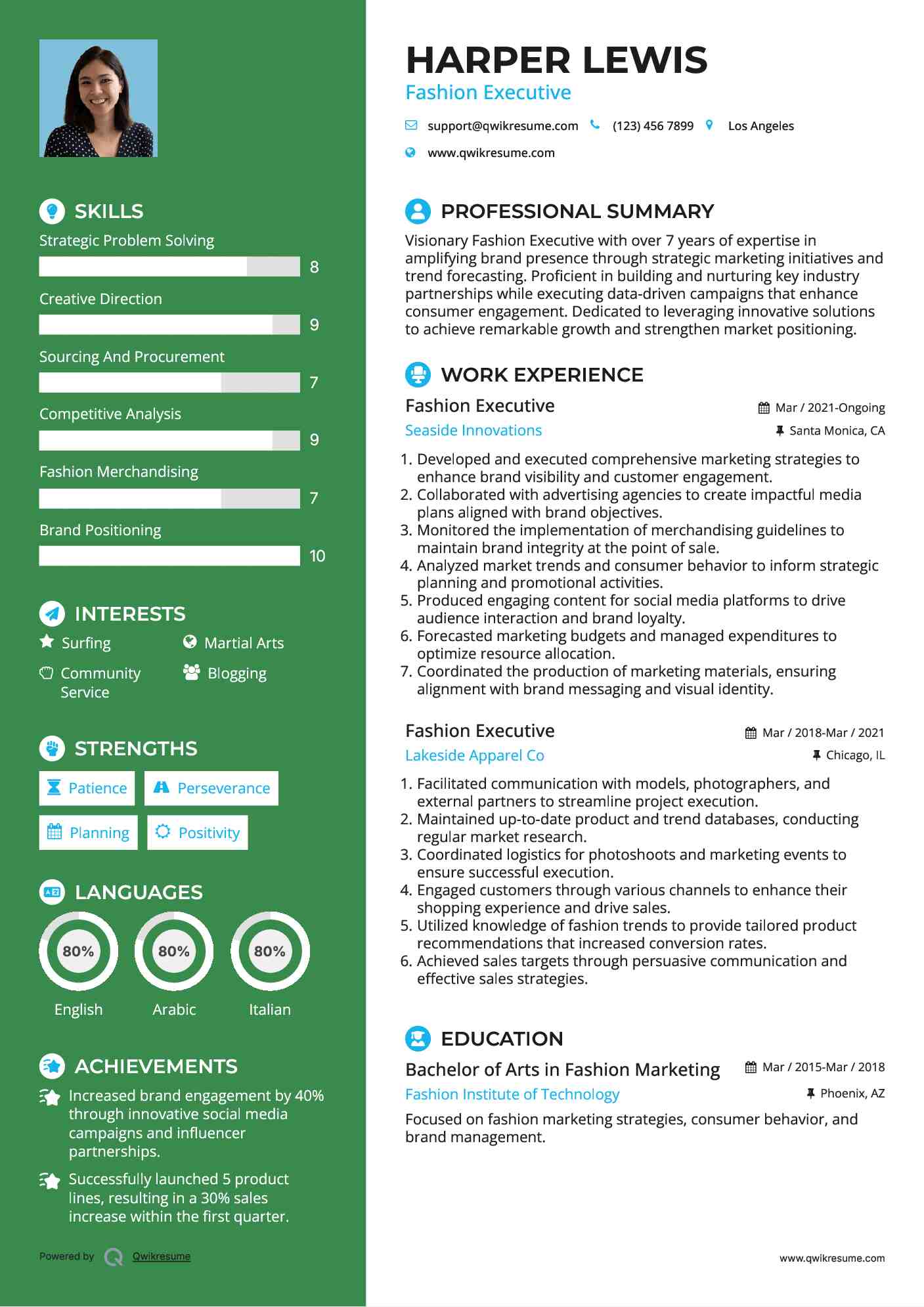 Fashion Executive Resume Sample