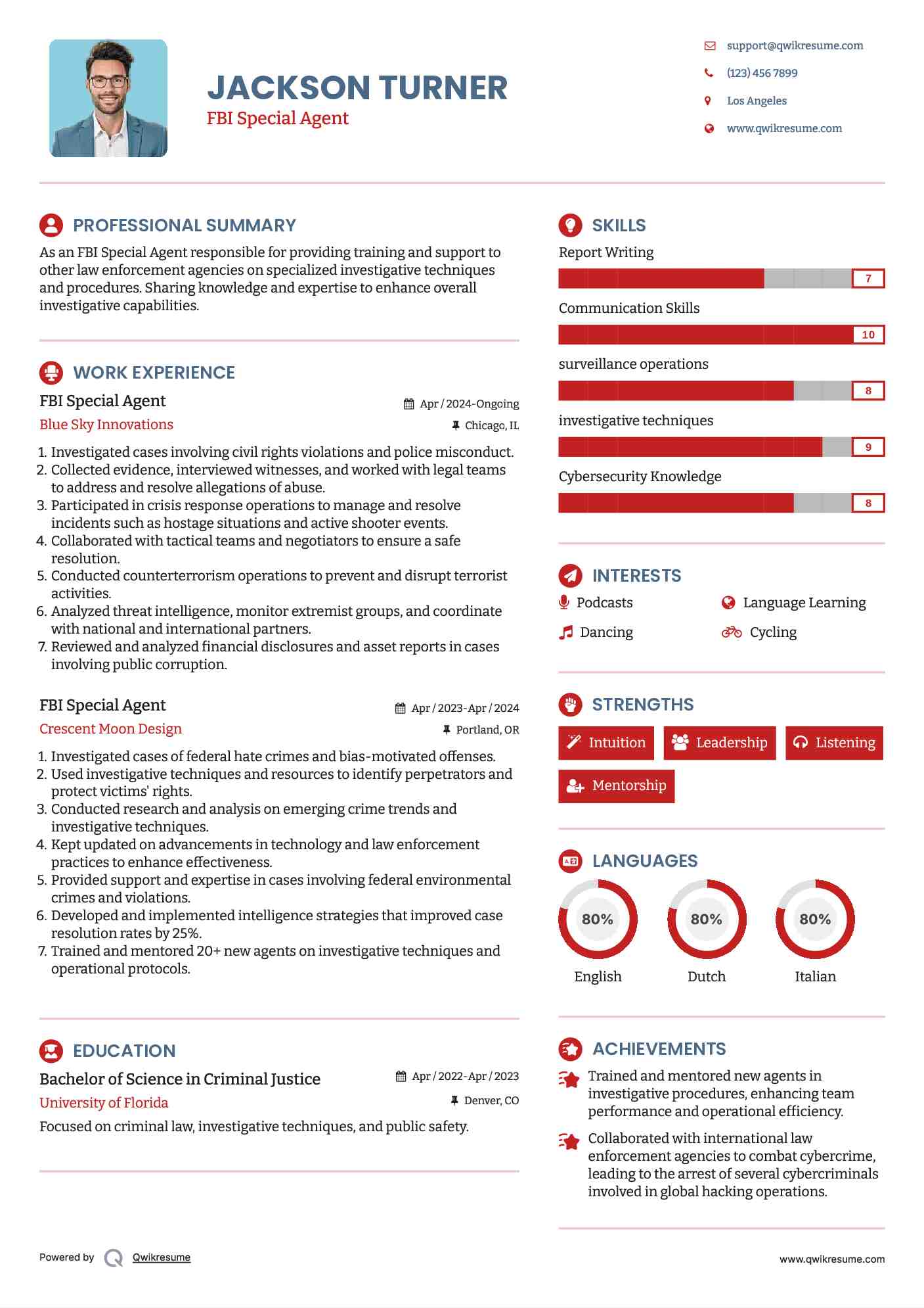 10 FBI Special Agent Resume Samples - Fbi Special Agent 1727491652 Pdf