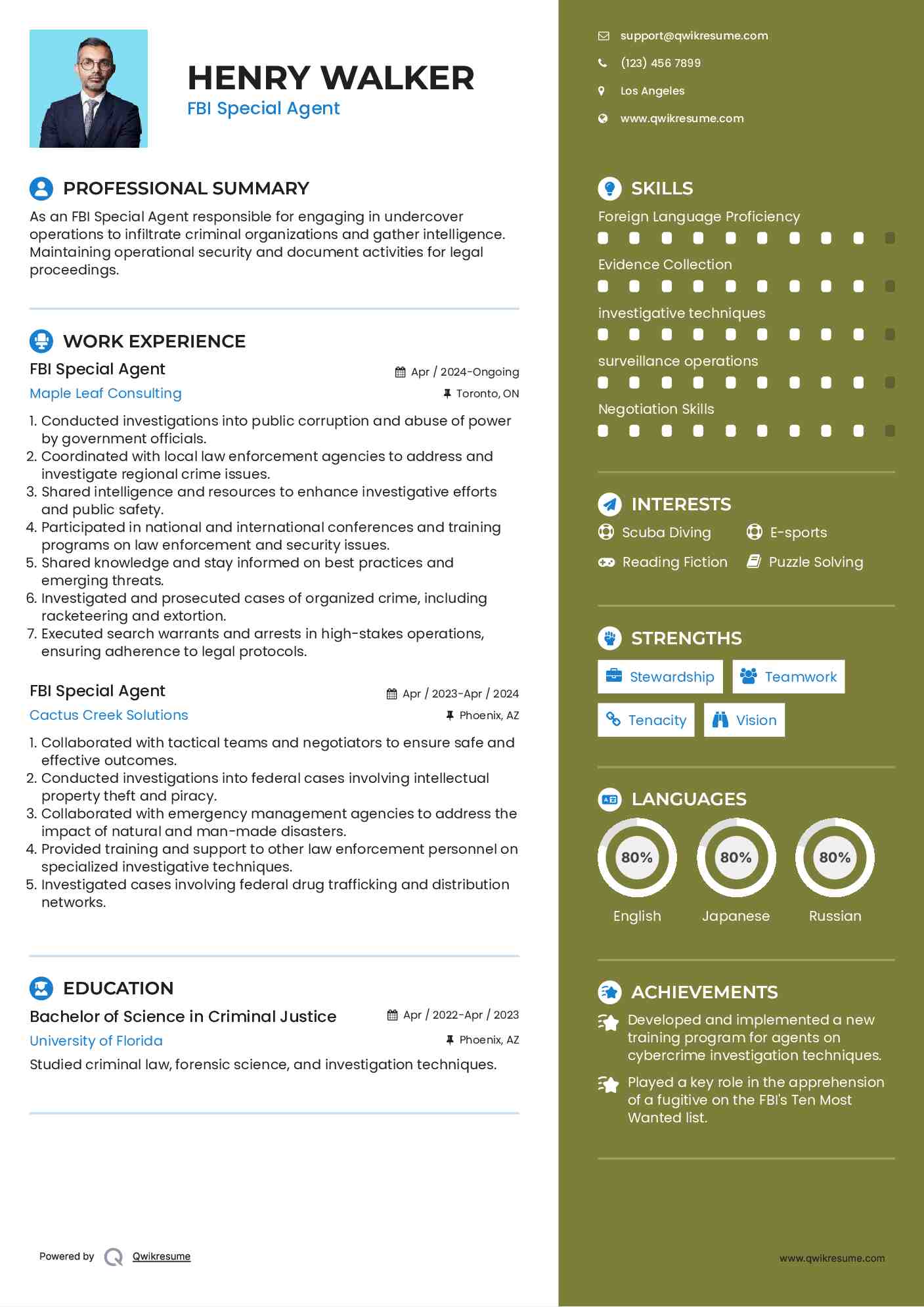 FBI Special Agent Resume Template