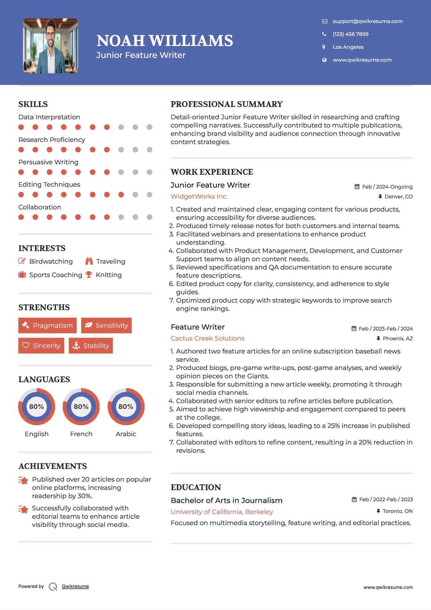 Junior Feature Writer Resume Model