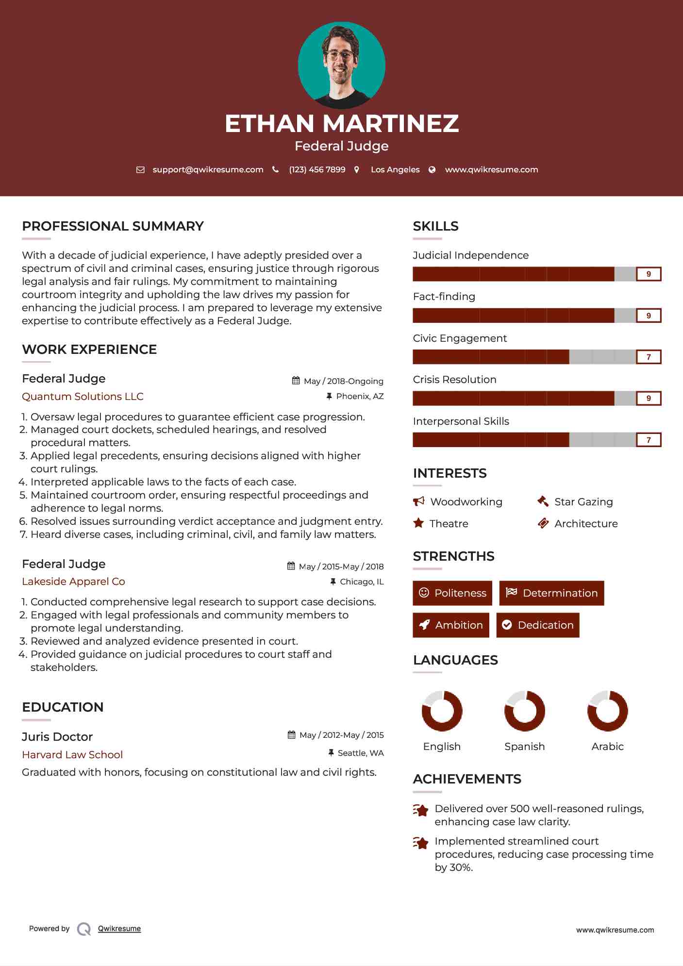 Federal Judge Resume Example