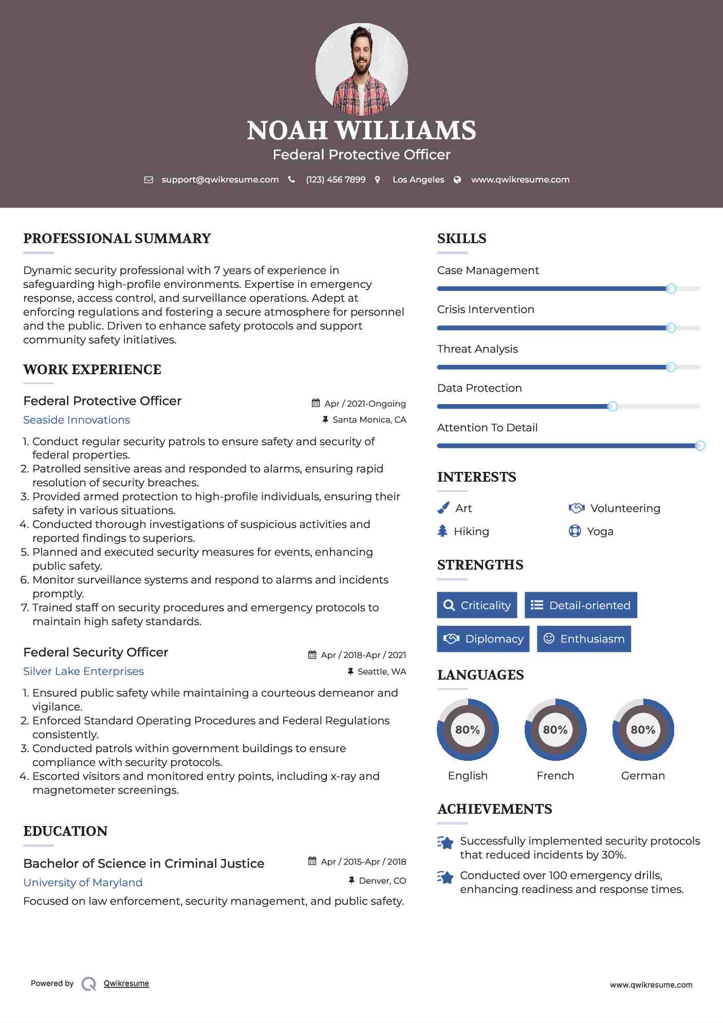 Federal Protective Officer Resume Sample