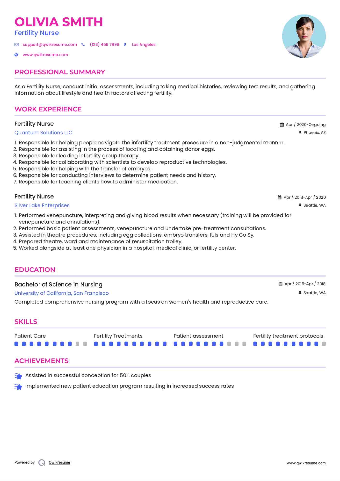 Fertility Nurse Resume Sample