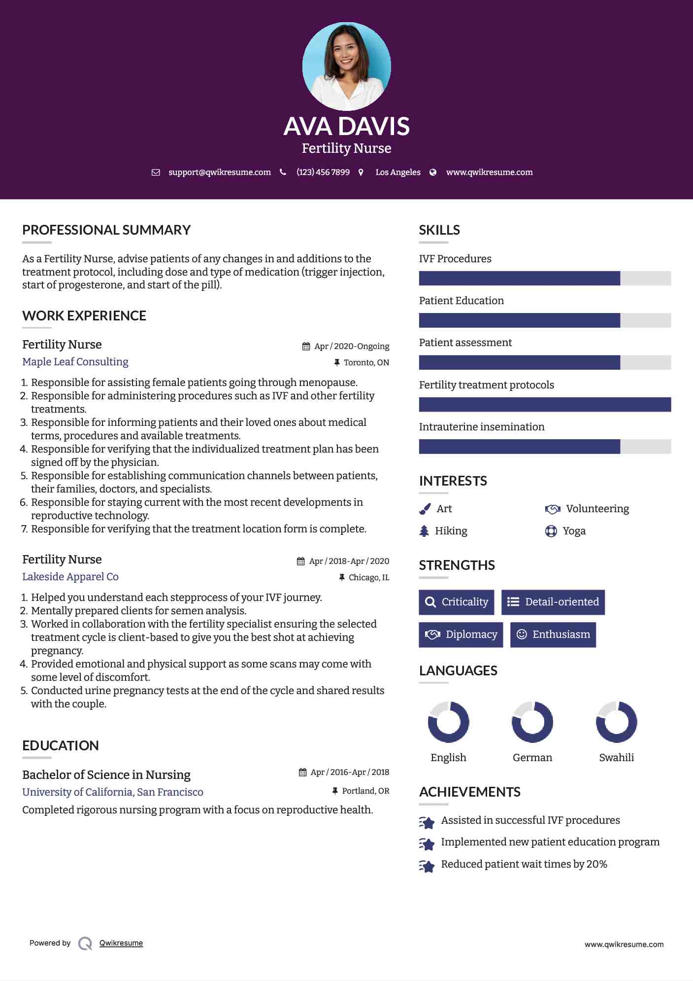 Fertility Nurse Resume Example
