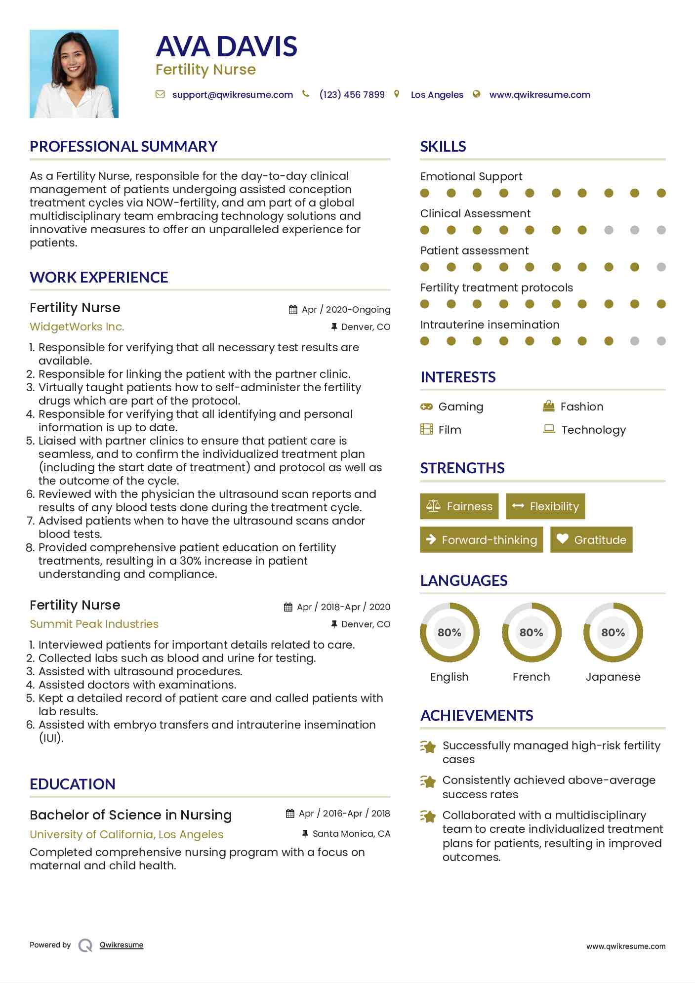 Fertility Nurse Resume Format